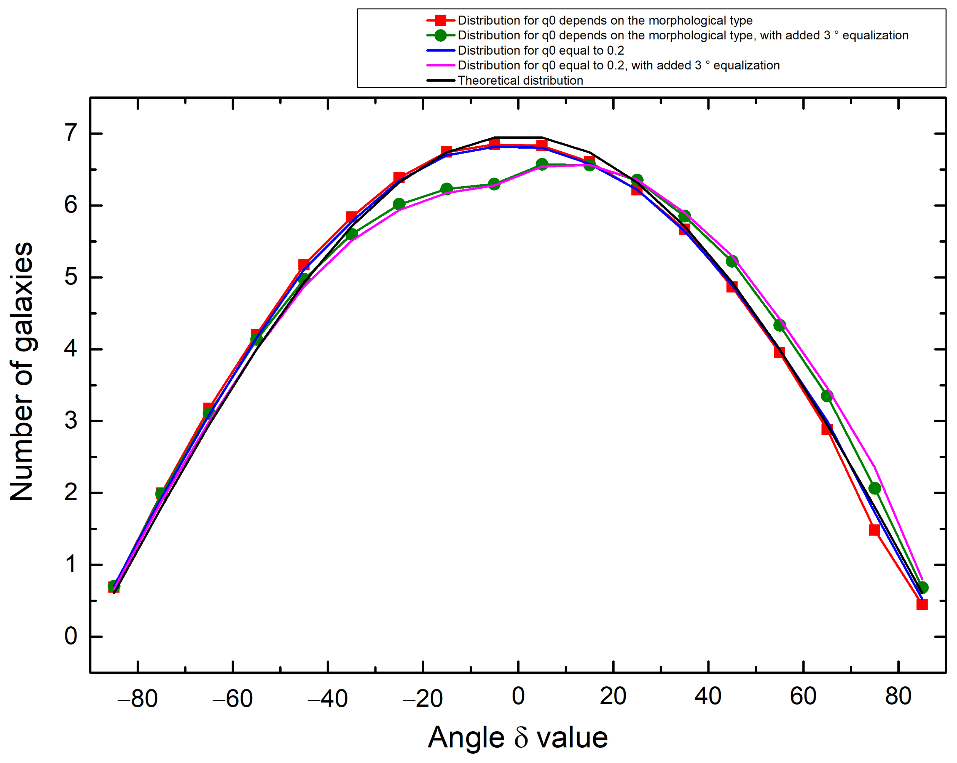Applsci 13 04845 g005 Applsci 13 04845 g005