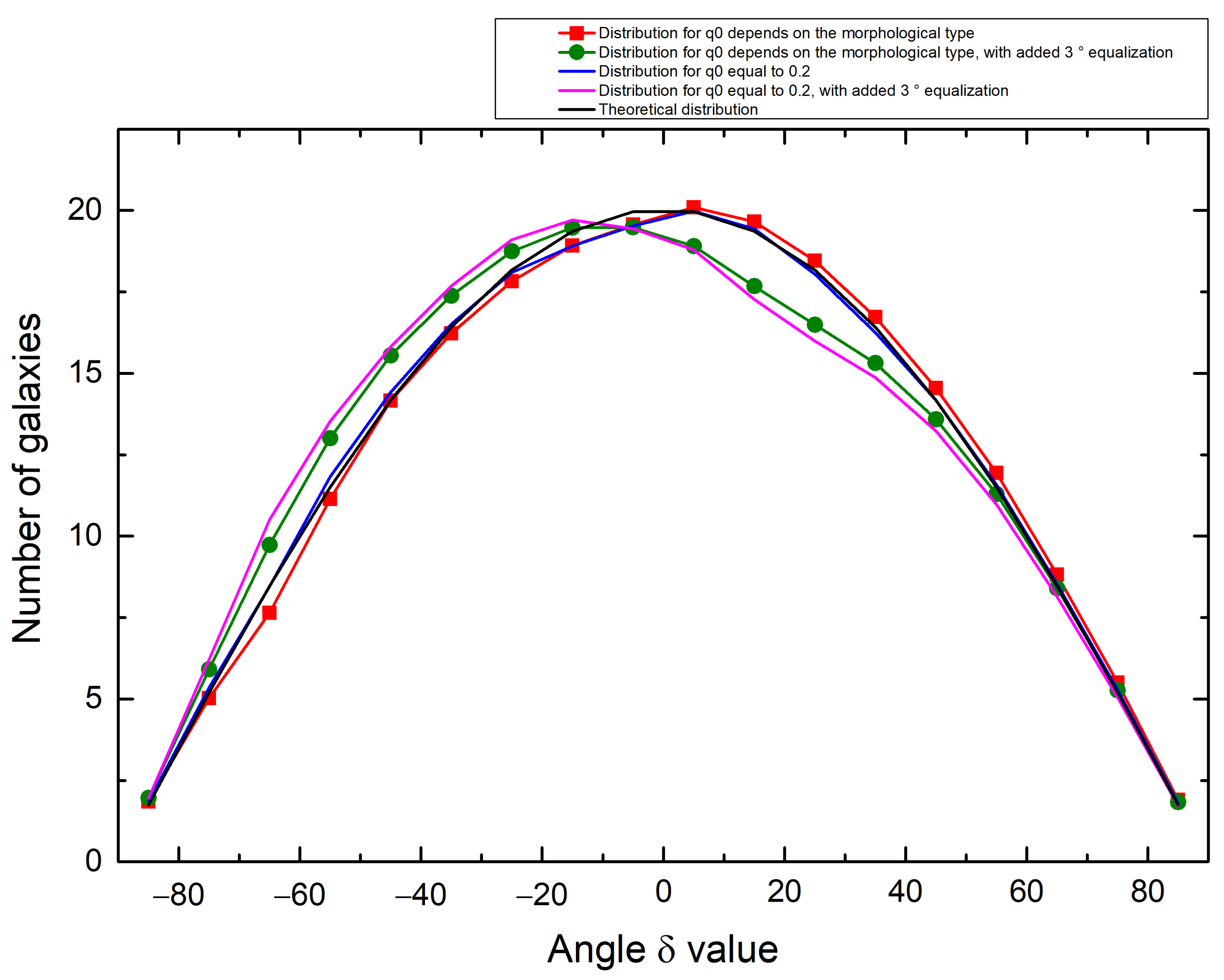 Applsci 13 04845 g007 Applsci 13 04845 g007