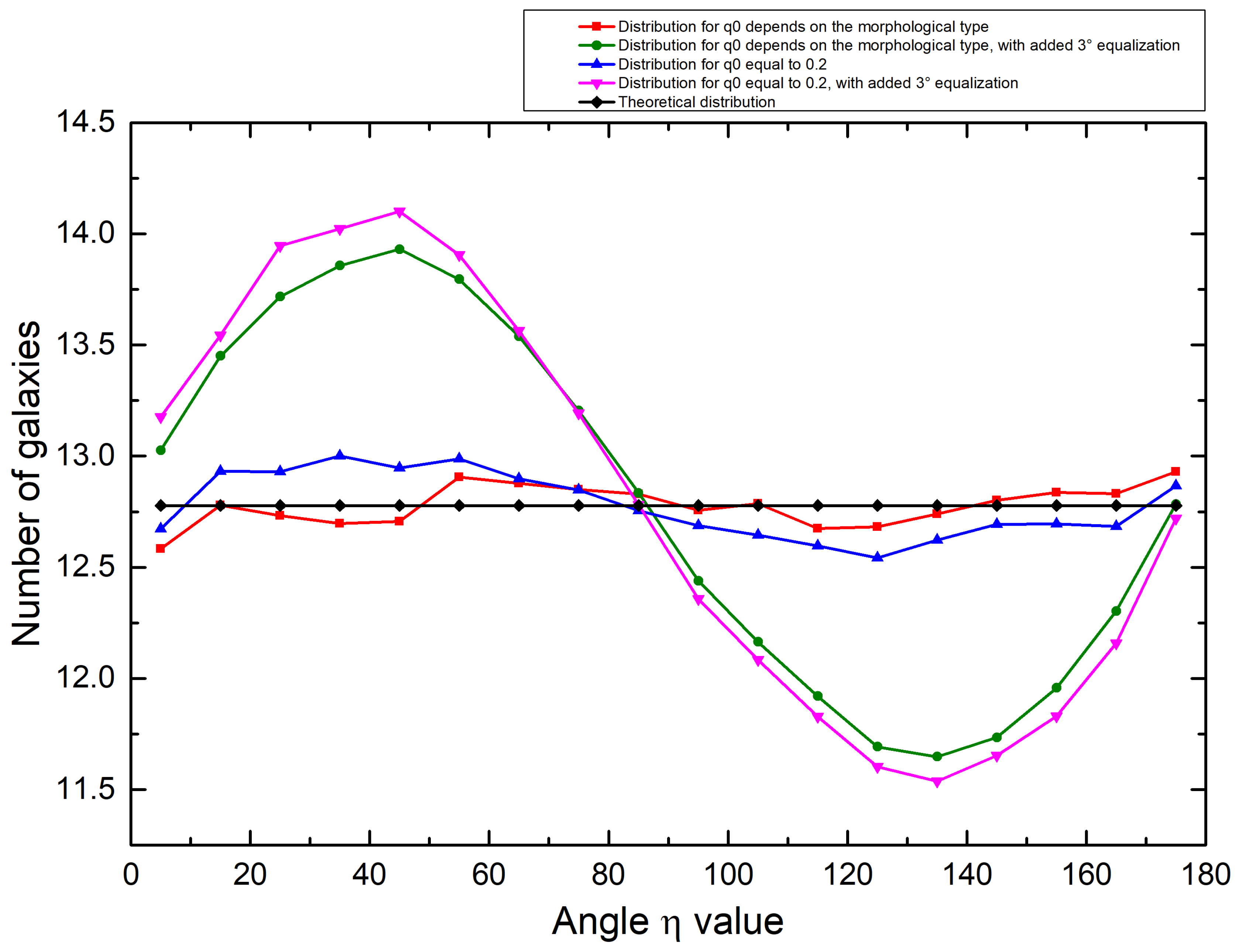 Applsci 13 04845 g008 Applsci 13 04845 g008