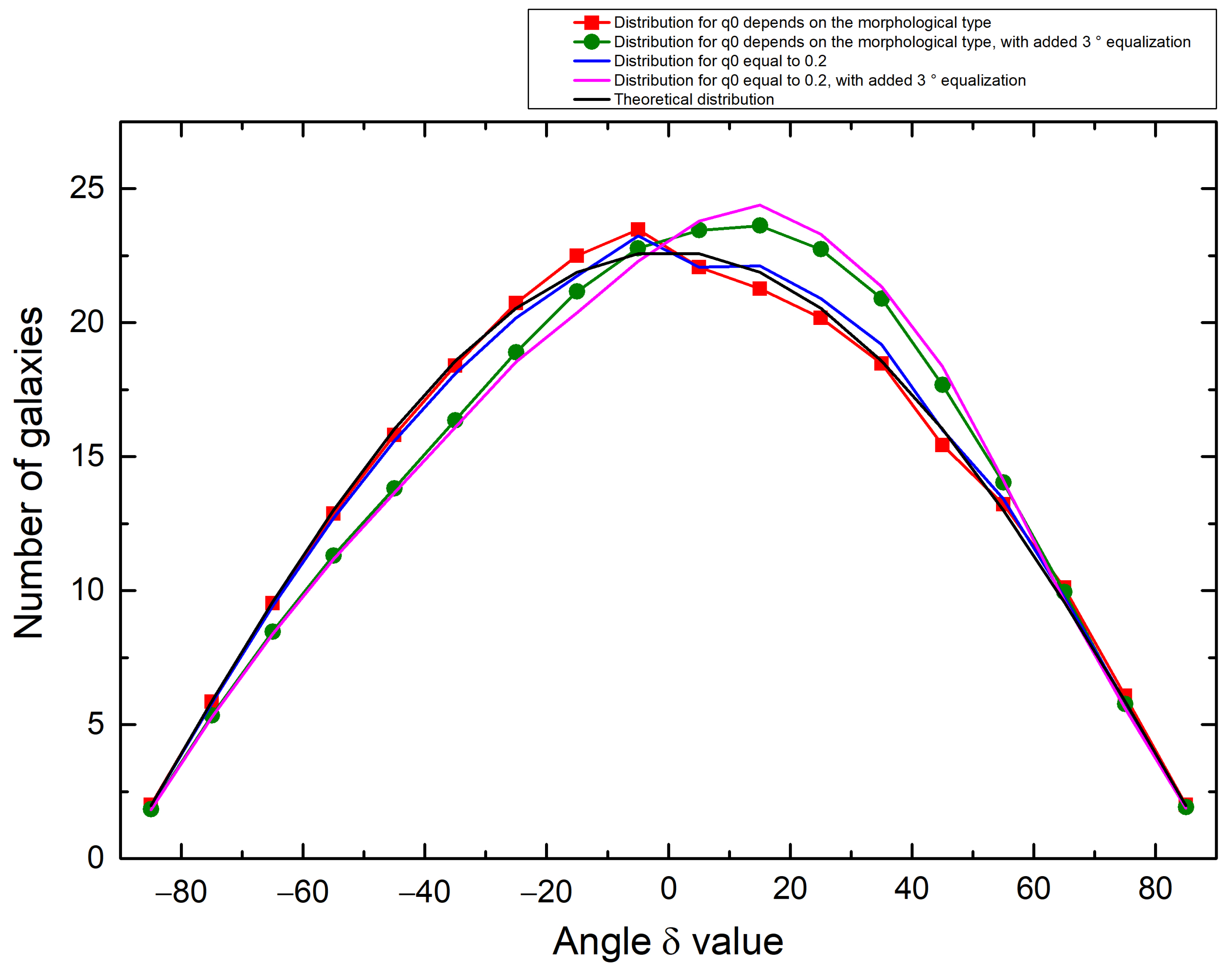 Applsci 13 04845 g009 Applsci 13 04845 g009