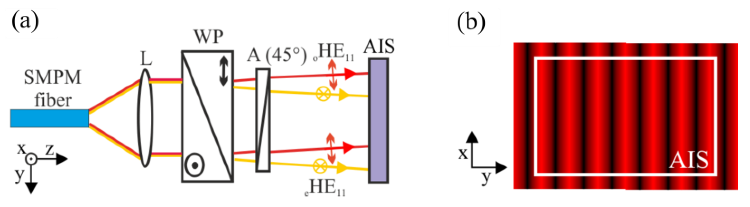 Applsci 13 04849 g001