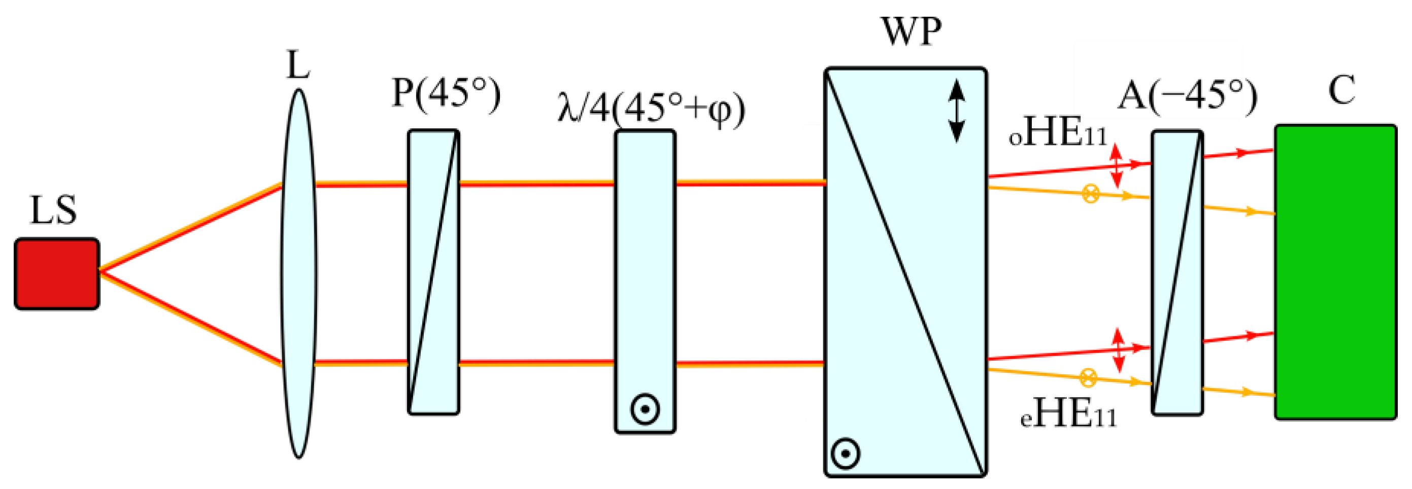 Applsci 13 04849 g003