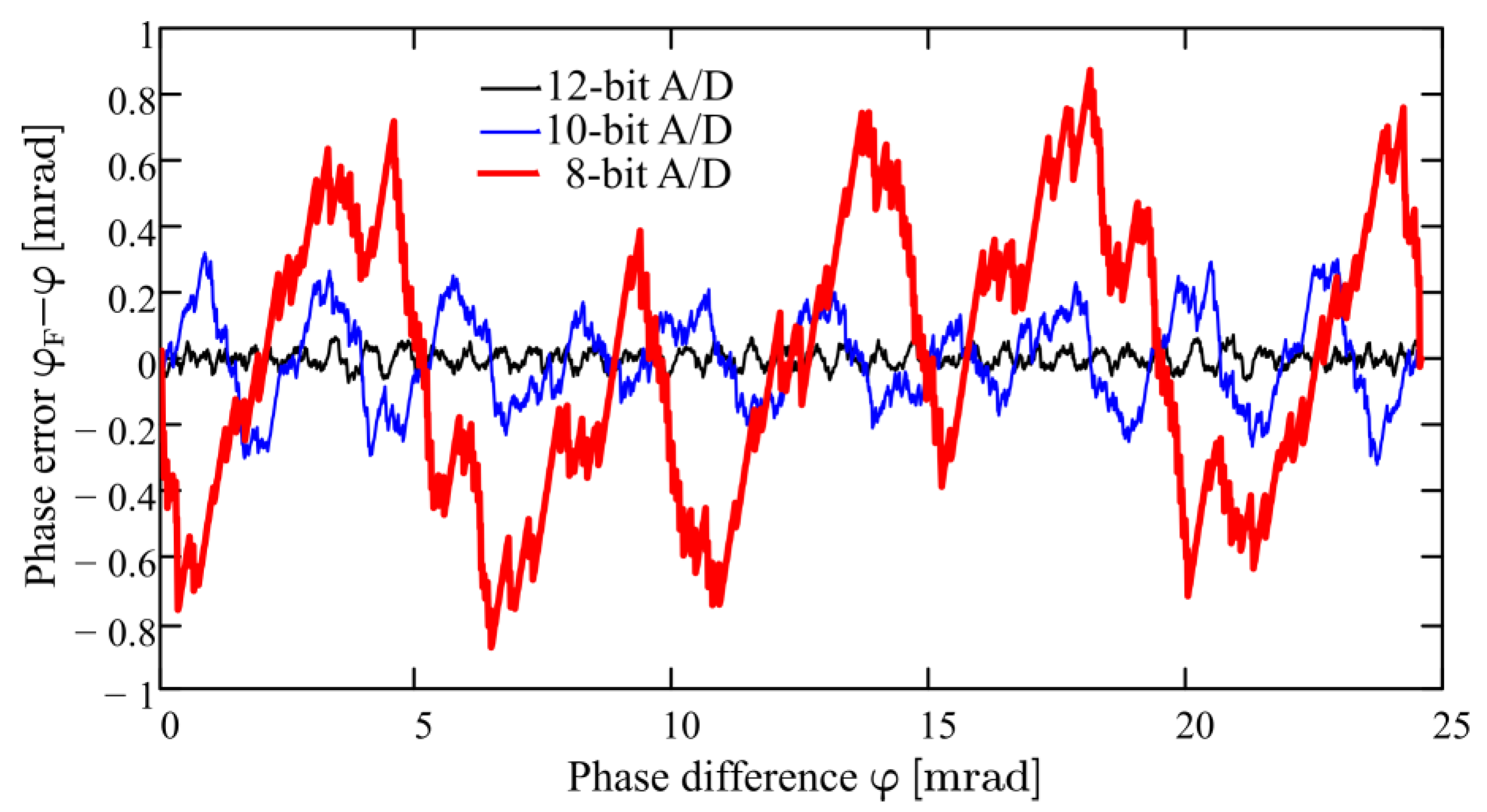 Applsci 13 04849 g005