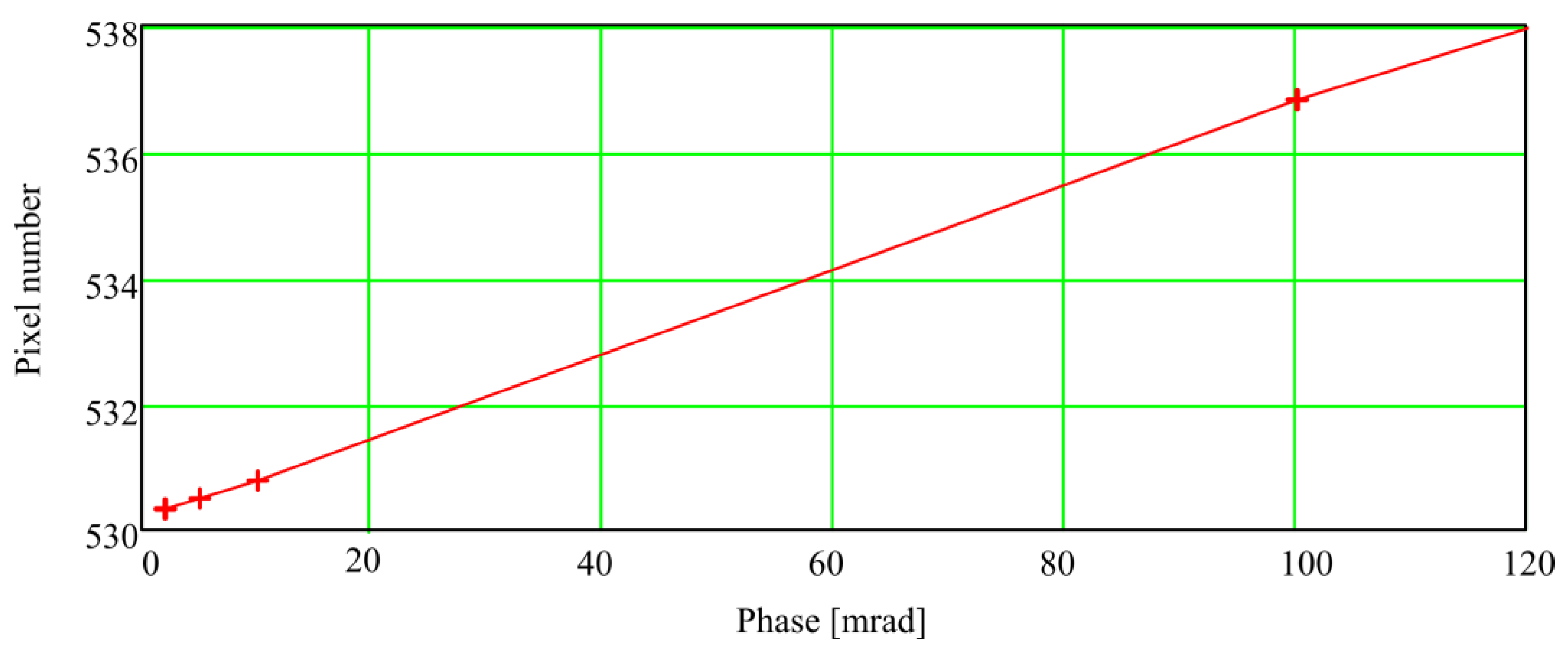 Applsci 13 04849 g011