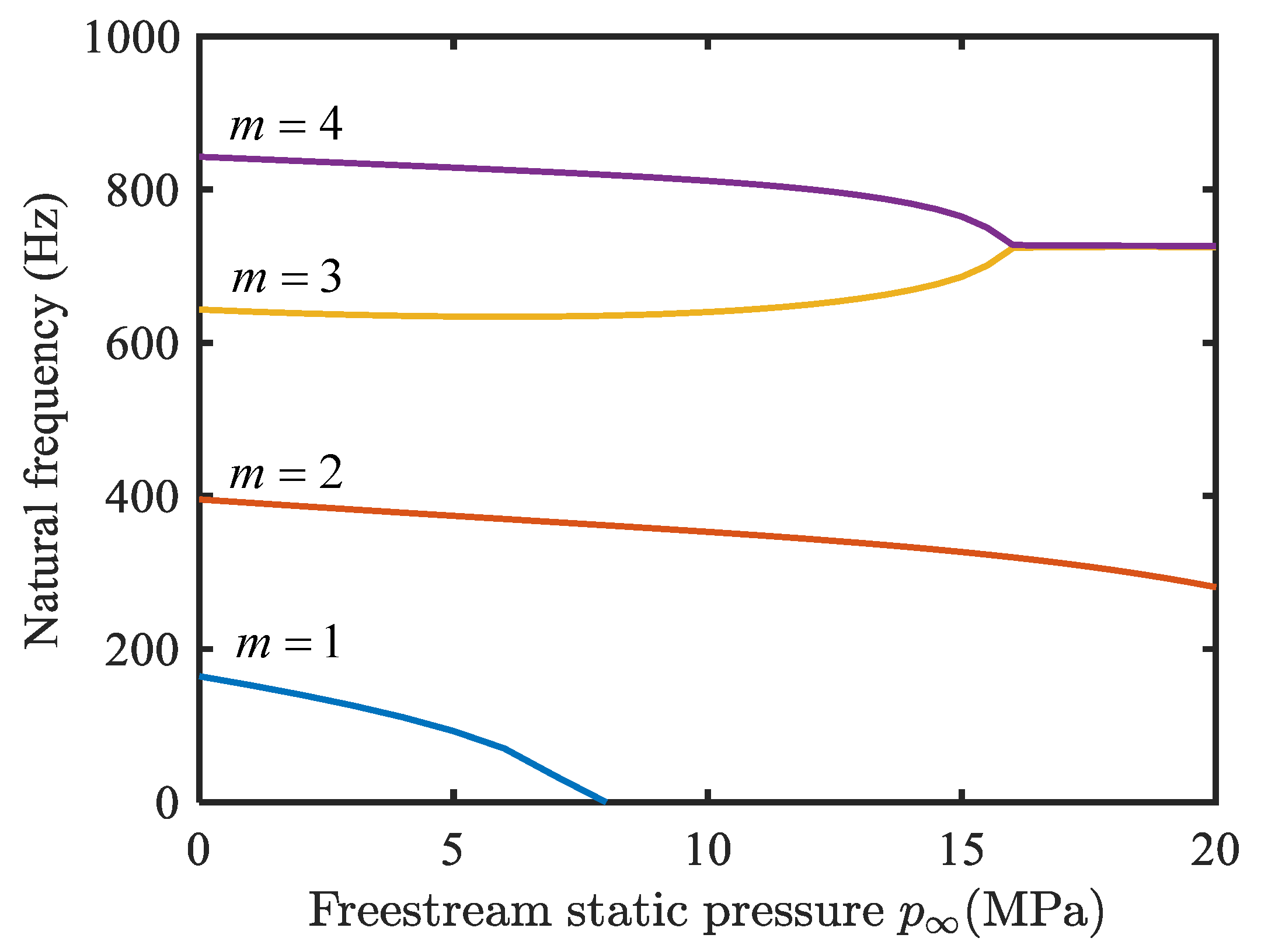 Applsci 13 04850 g004