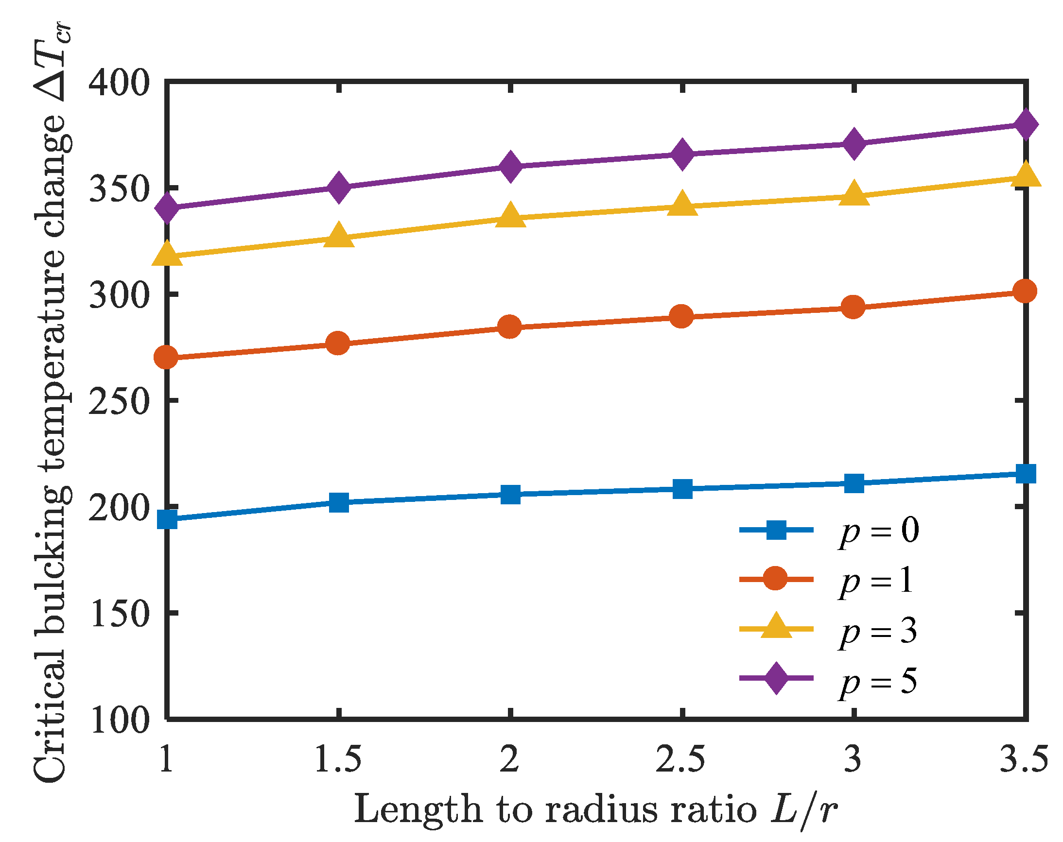 Applsci 13 04850 g005