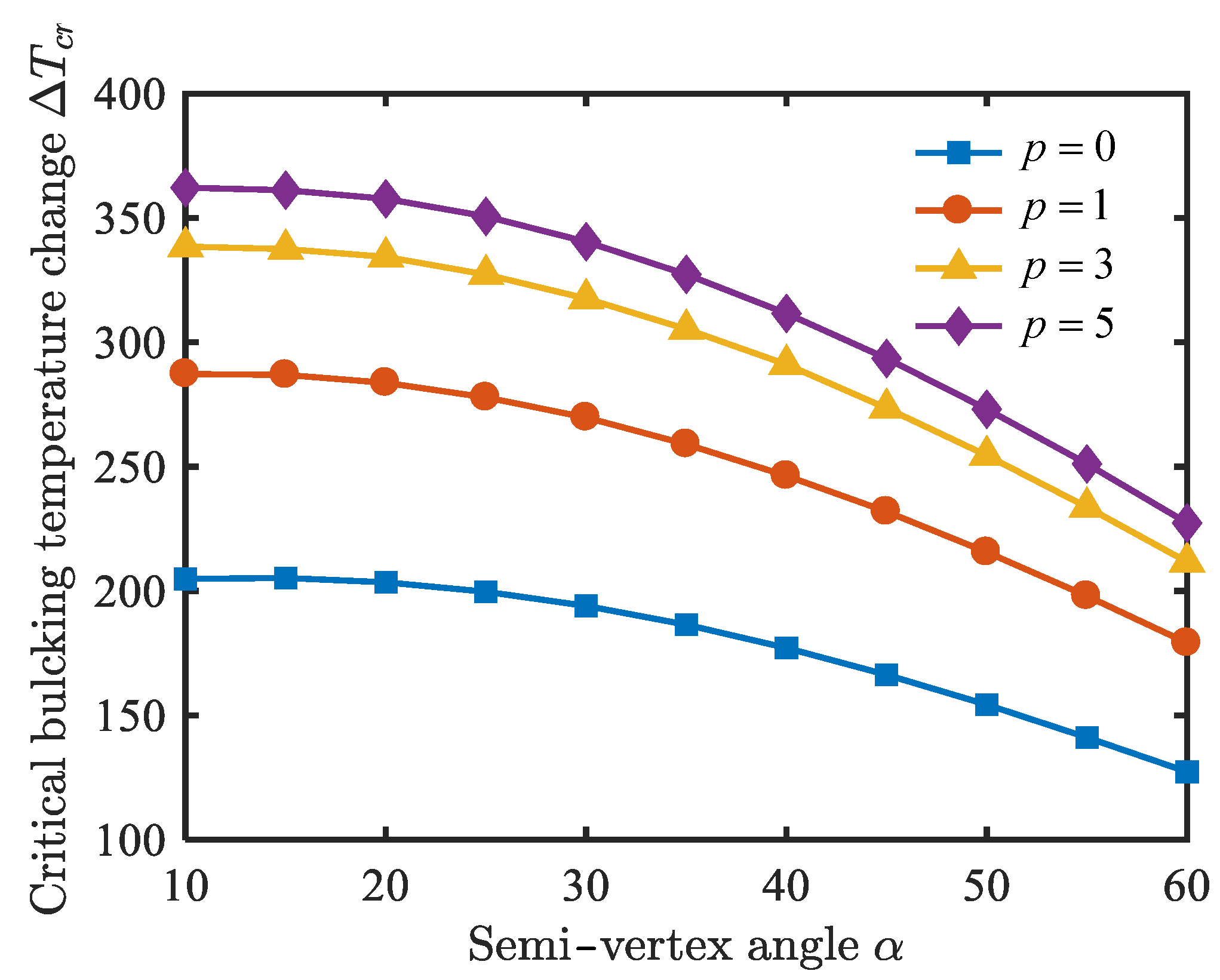 Applsci 13 04850 g007