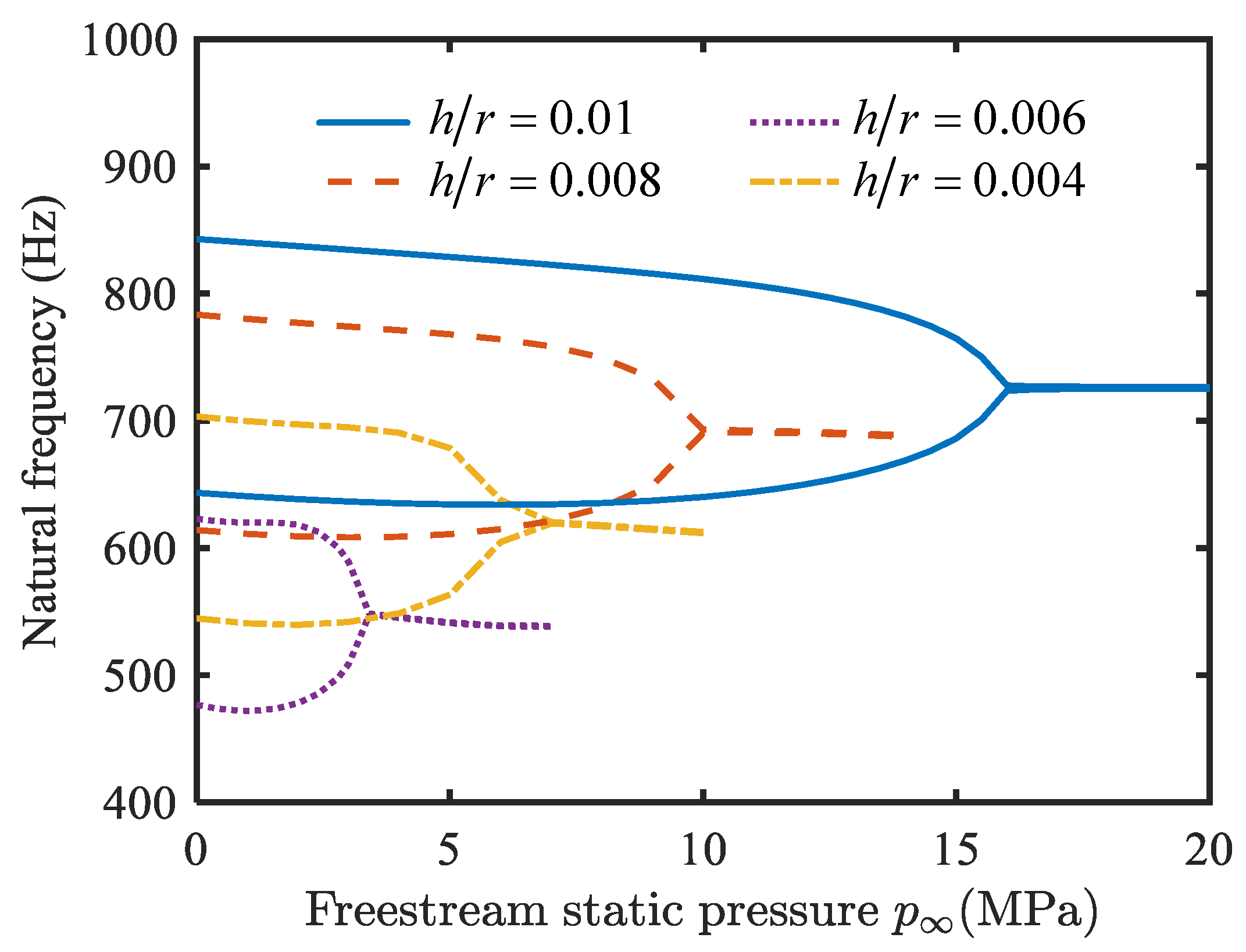 Applsci 13 04850 g009