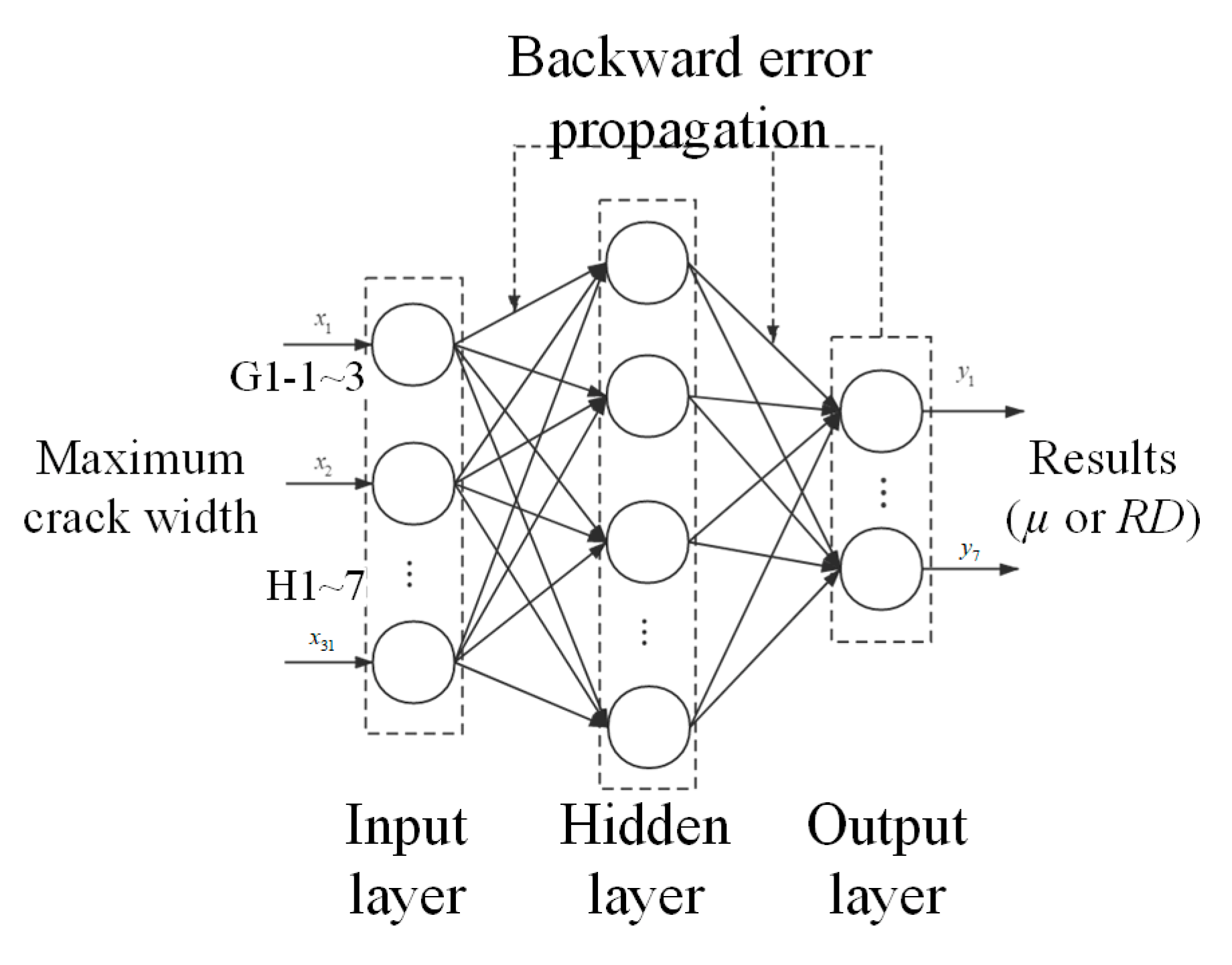 Applsci 13 04851 g016 Applsci 13 04851 g016