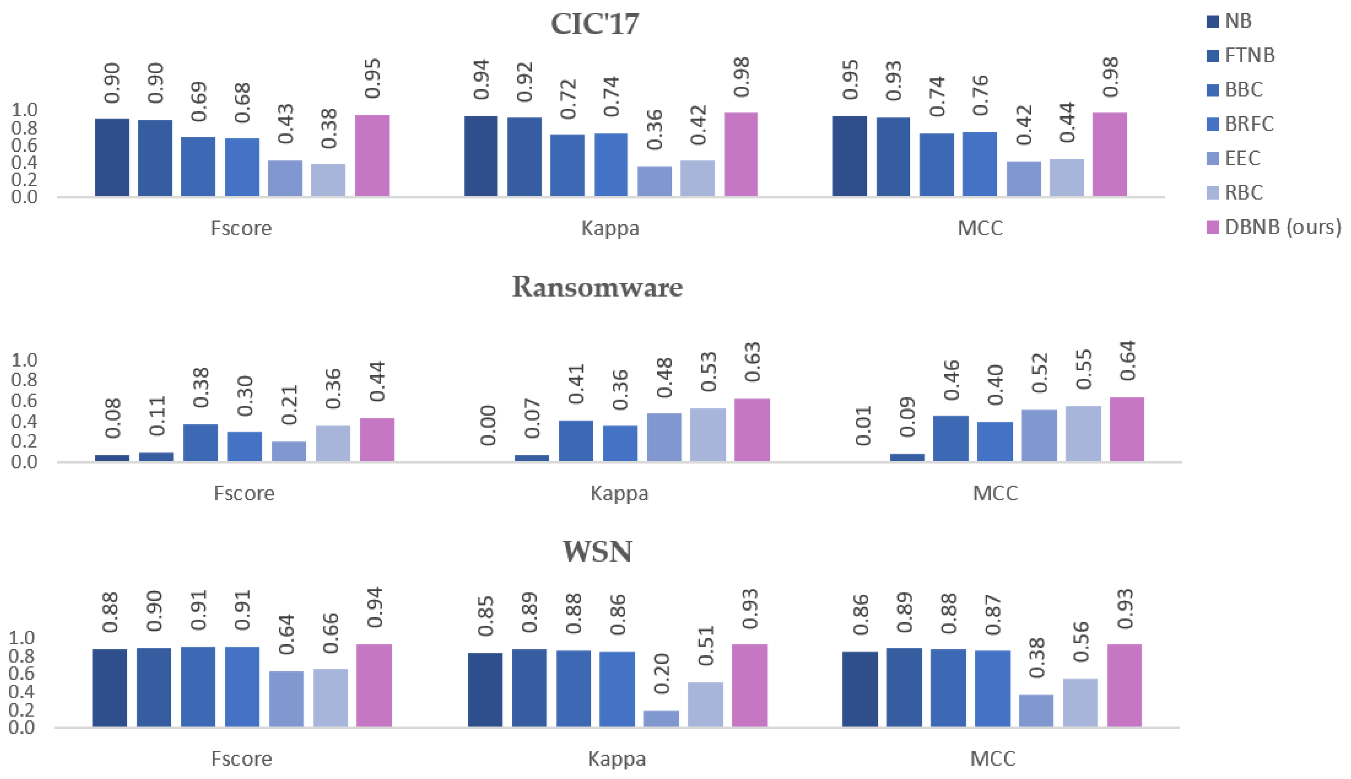 Applsci 13 04852 g001