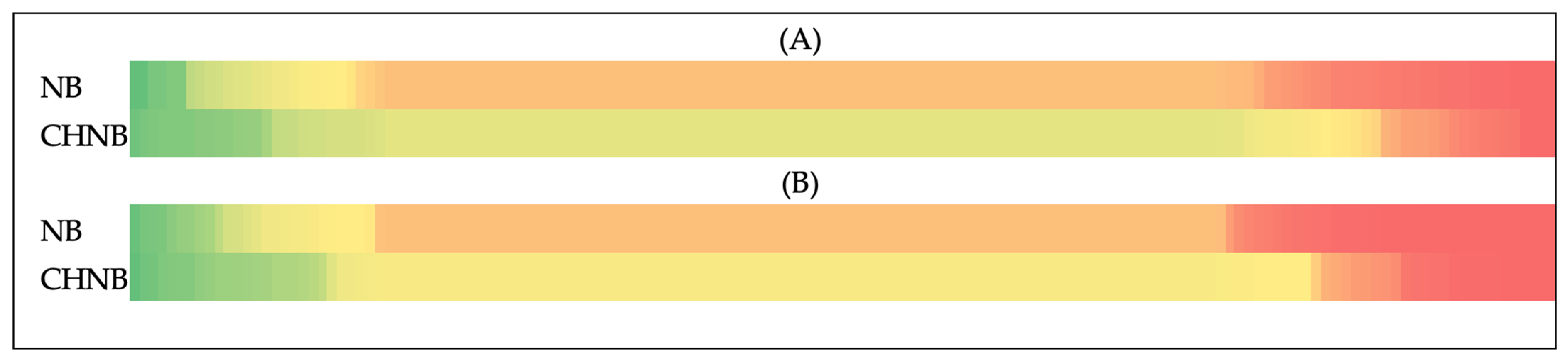 Applsci 13 04852 g002