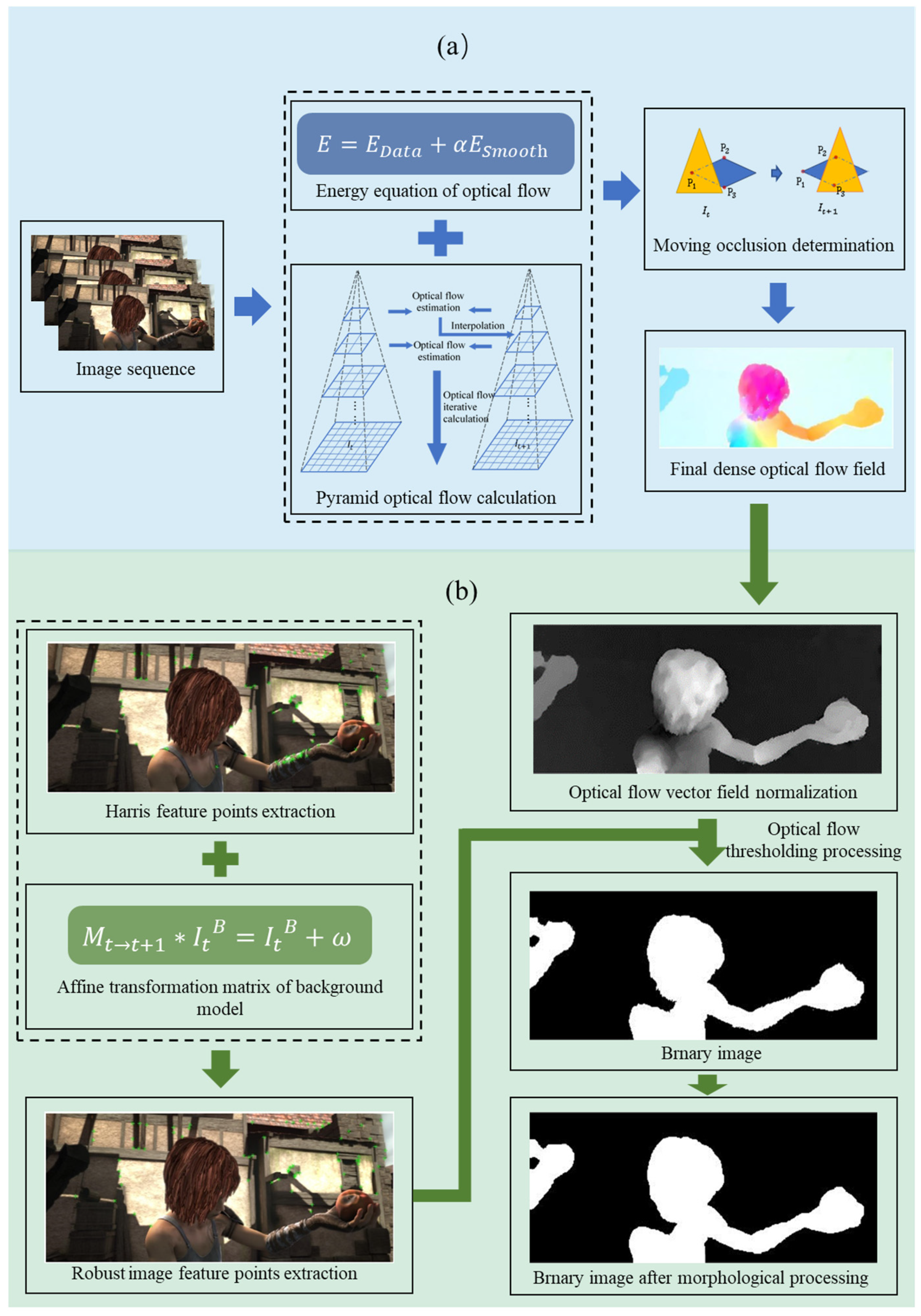 Applsci 13 04854 g001 Applsci 13 04854 g001