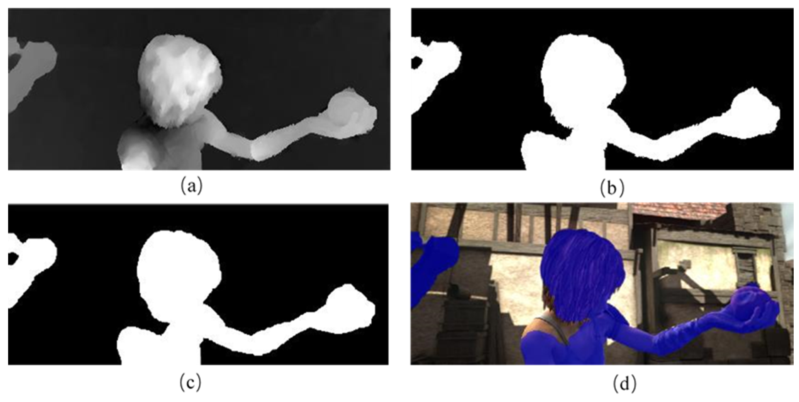 Applsci 13 04854 g005 Applsci 13 04854 g005