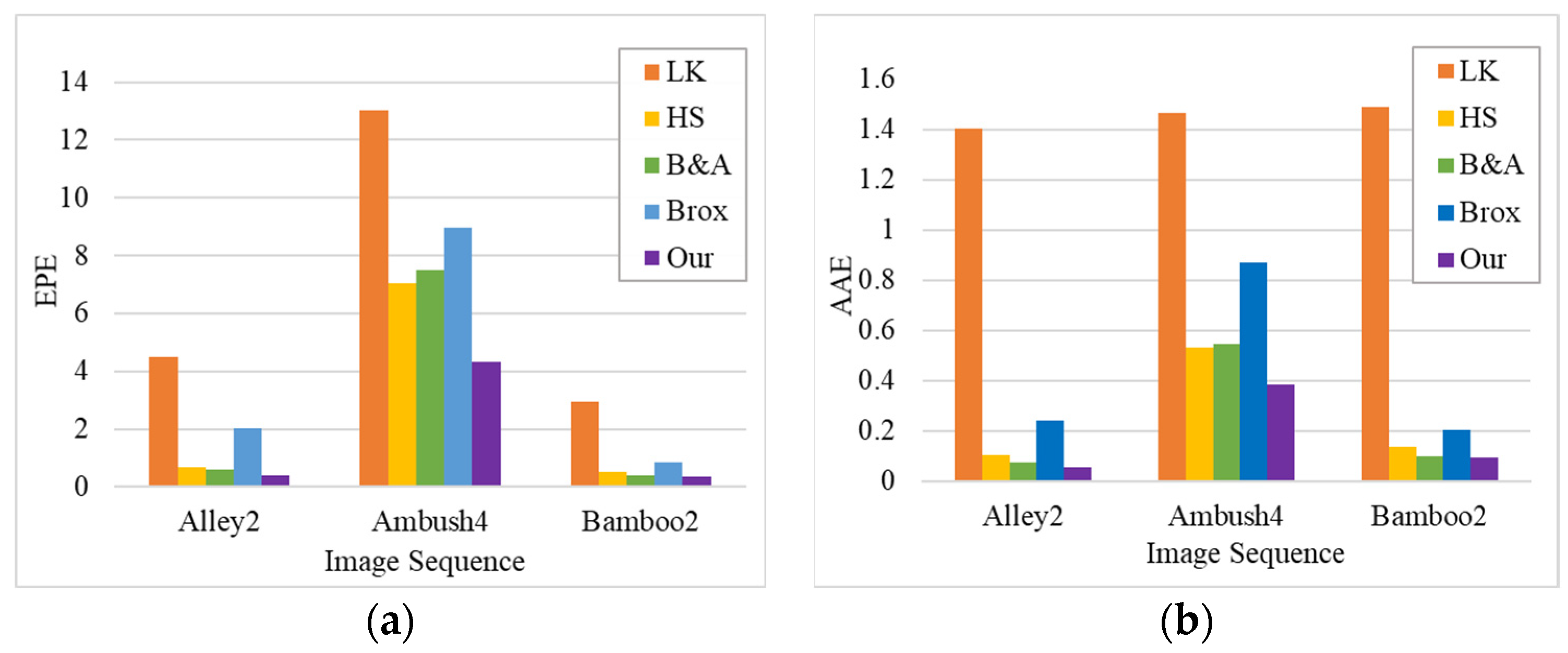 Applsci 13 04854 g007 Applsci 13 04854 g007