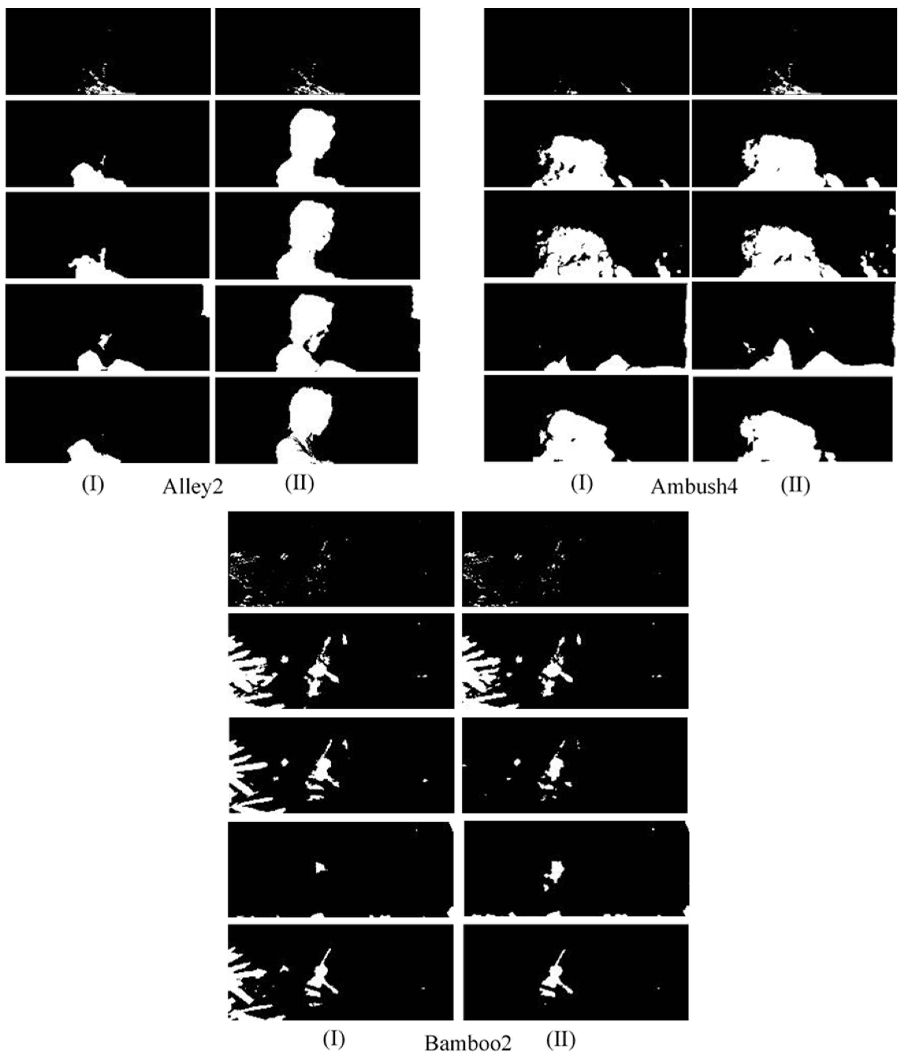 Applsci 13 04854 g008 Applsci 13 04854 g008
