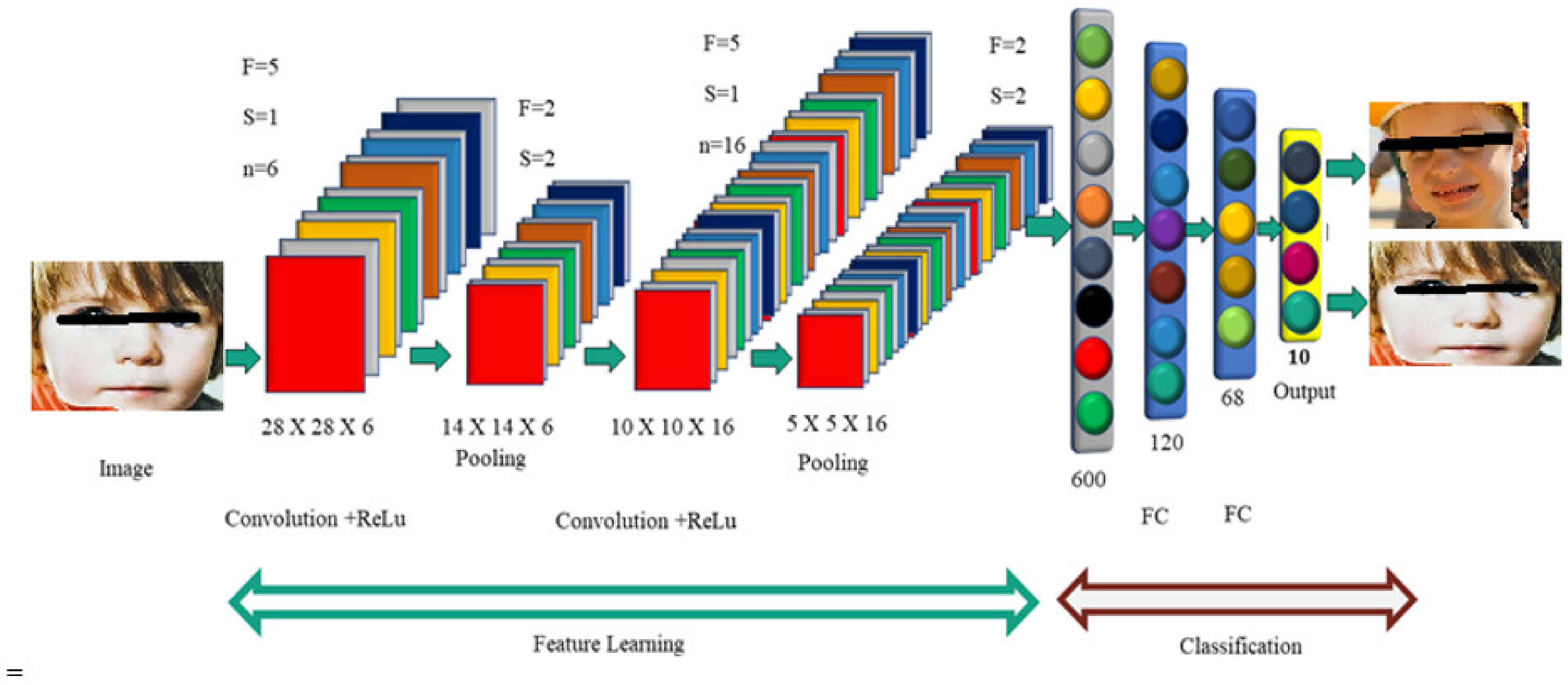Applsci 13 04855 g006