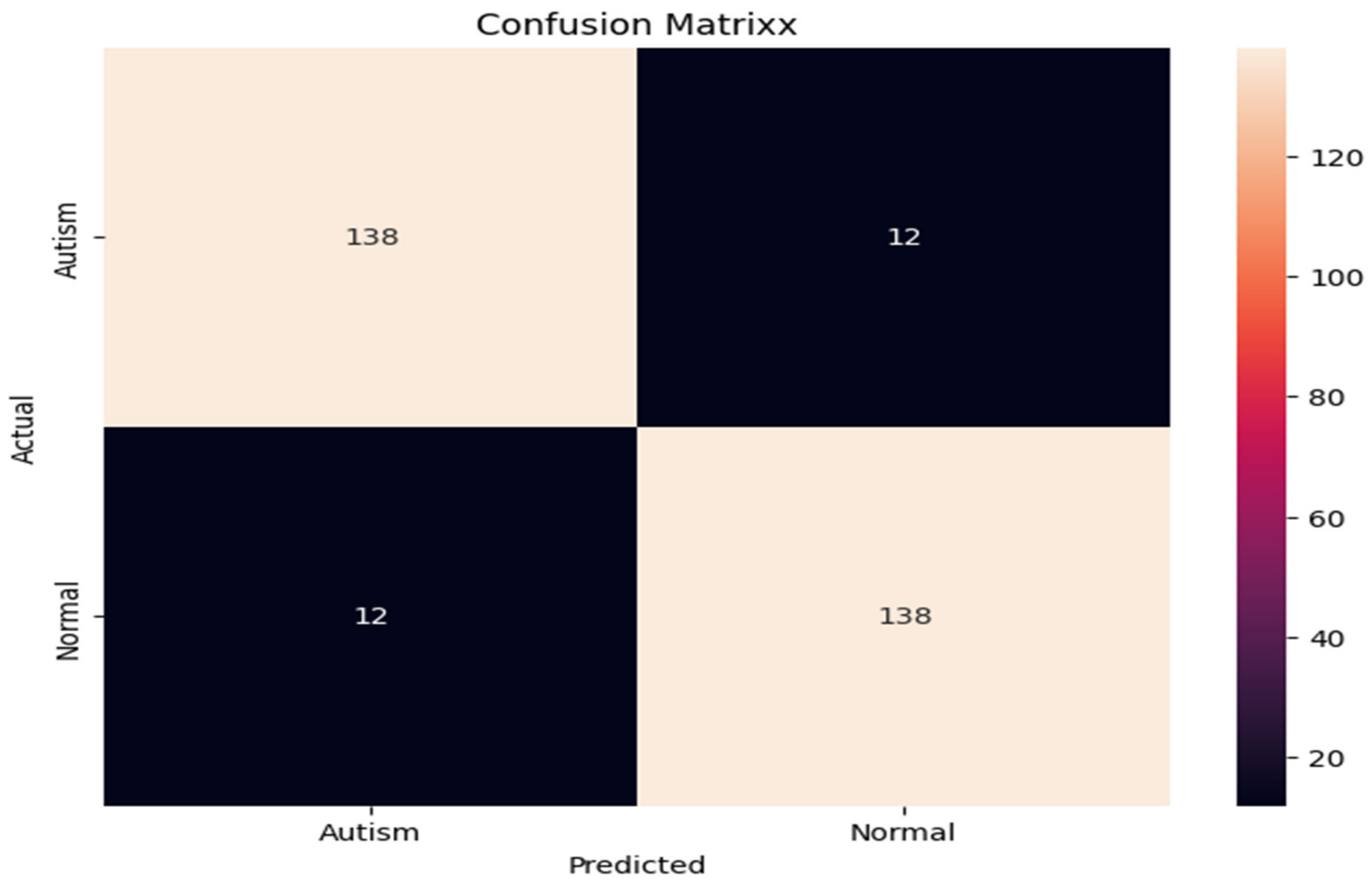 Applsci 13 04855 g009