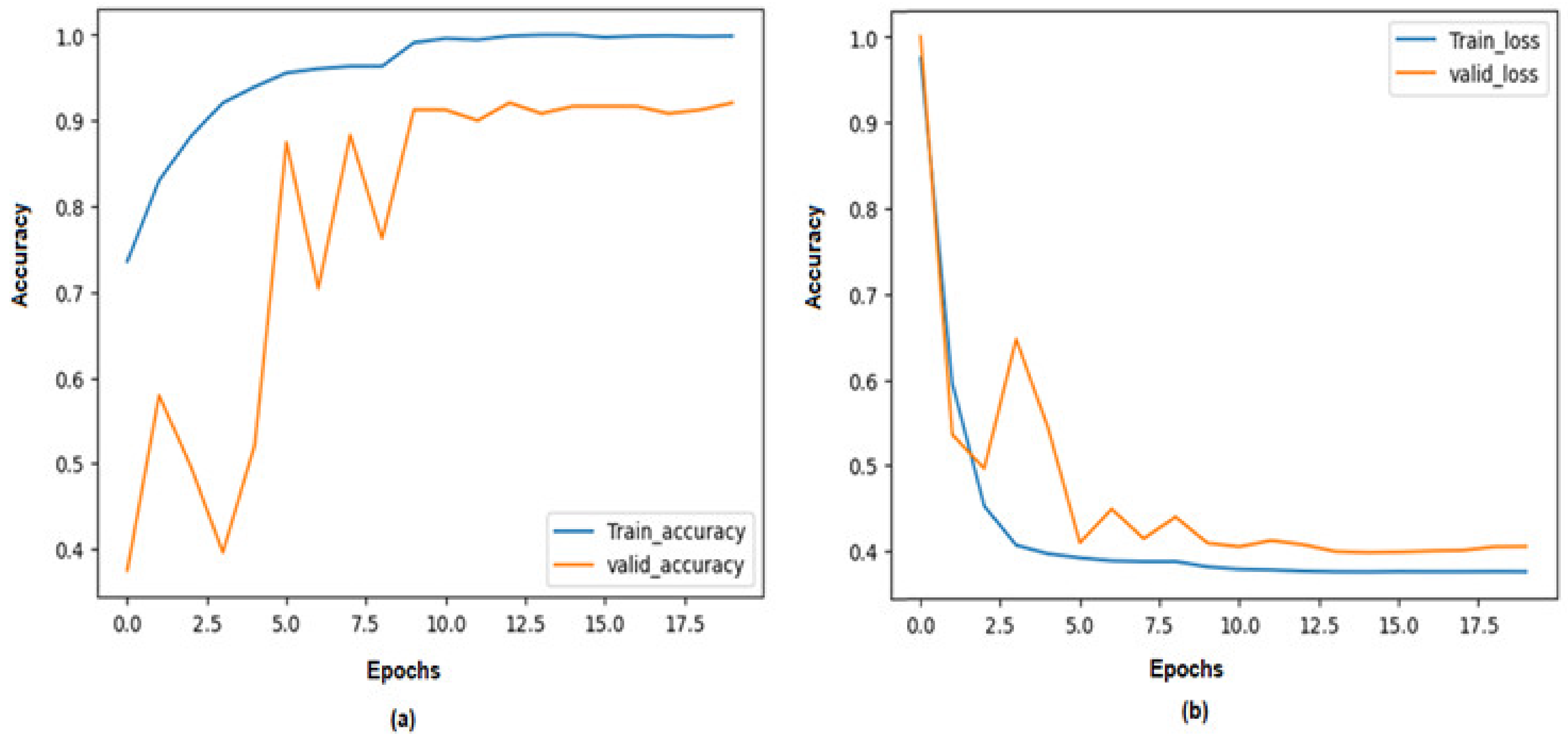 Applsci 13 04855 g010