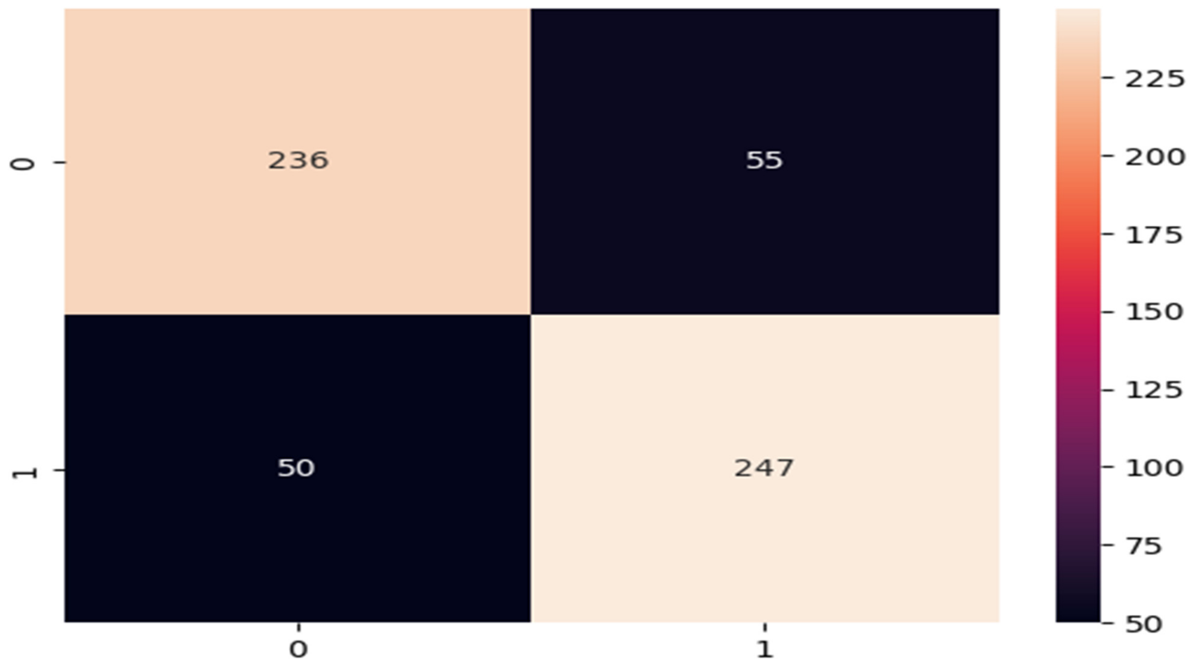 Applsci 13 04855 g011