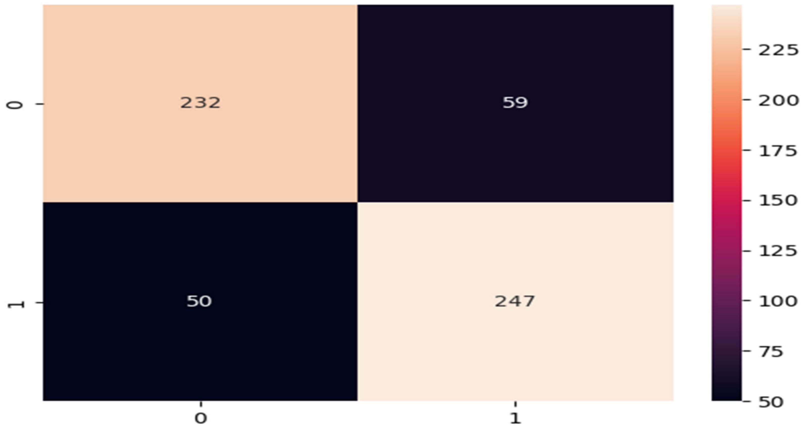 Applsci 13 04855 g012