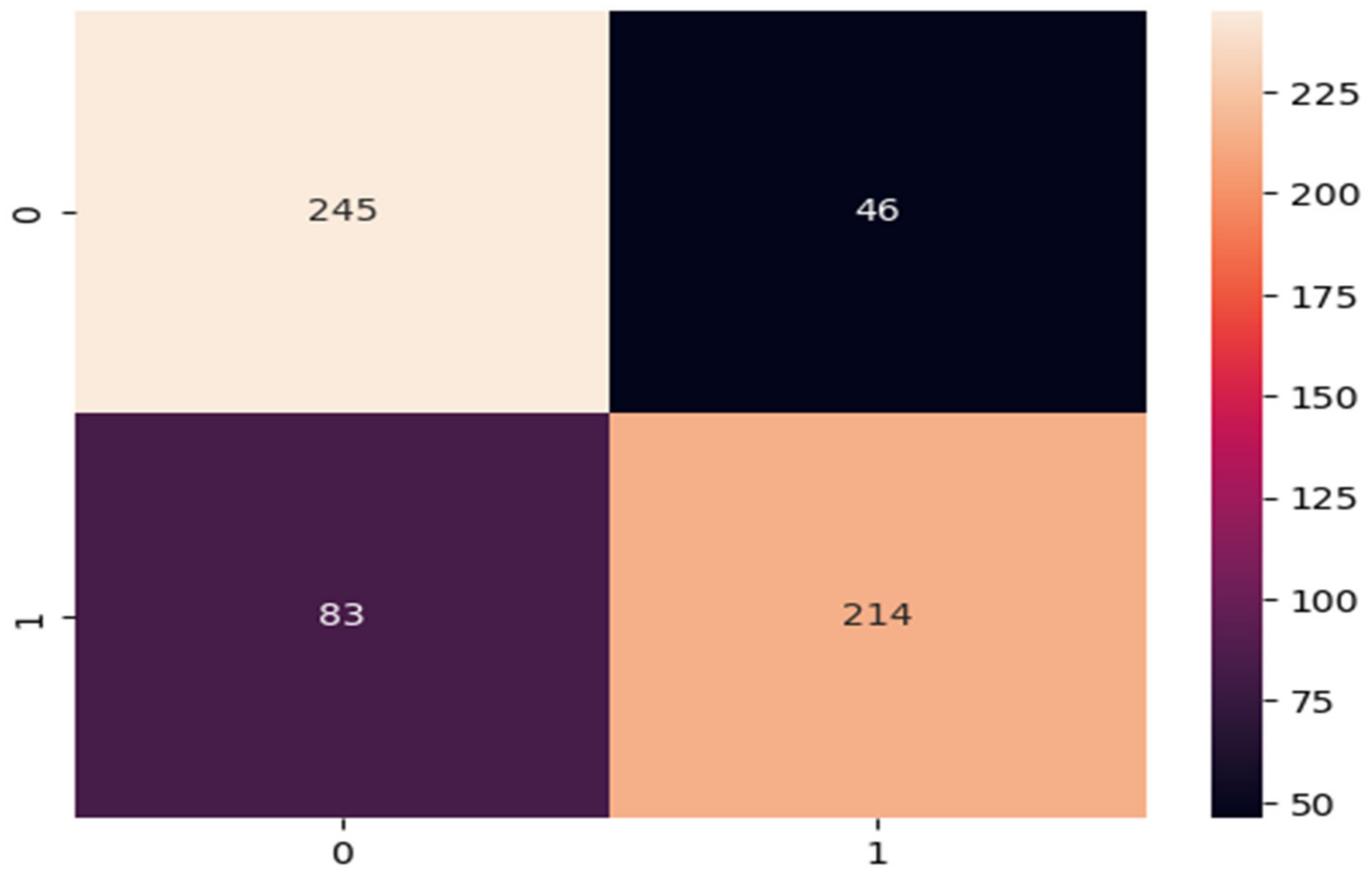 Applsci 13 04855 g013