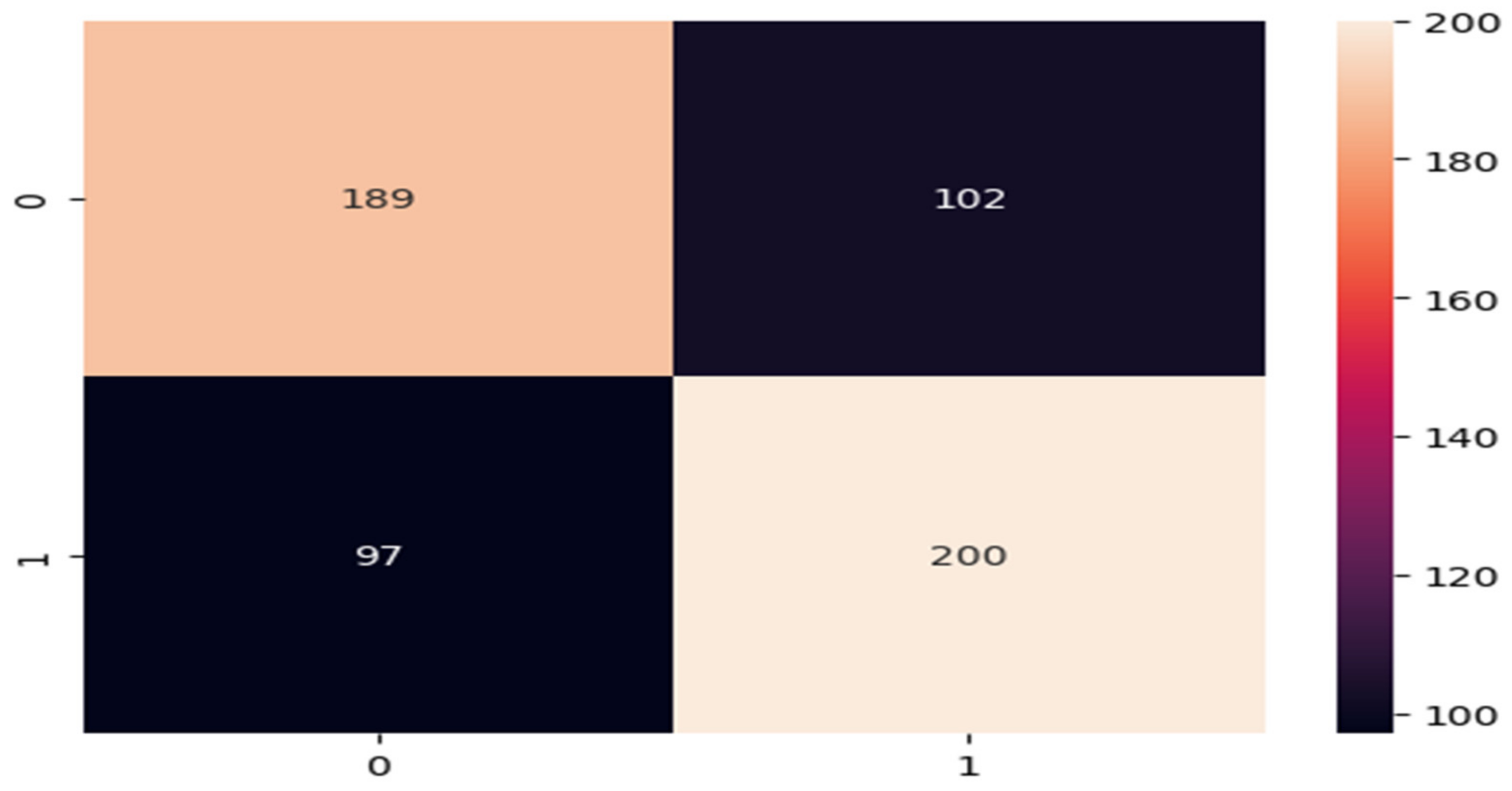 Applsci 13 04855 g014