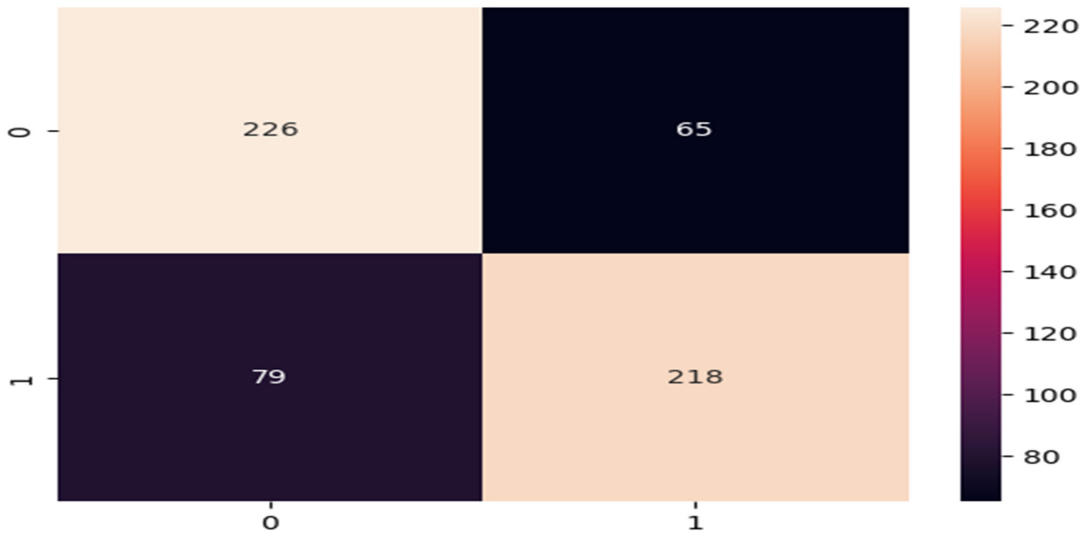 Applsci 13 04855 g015