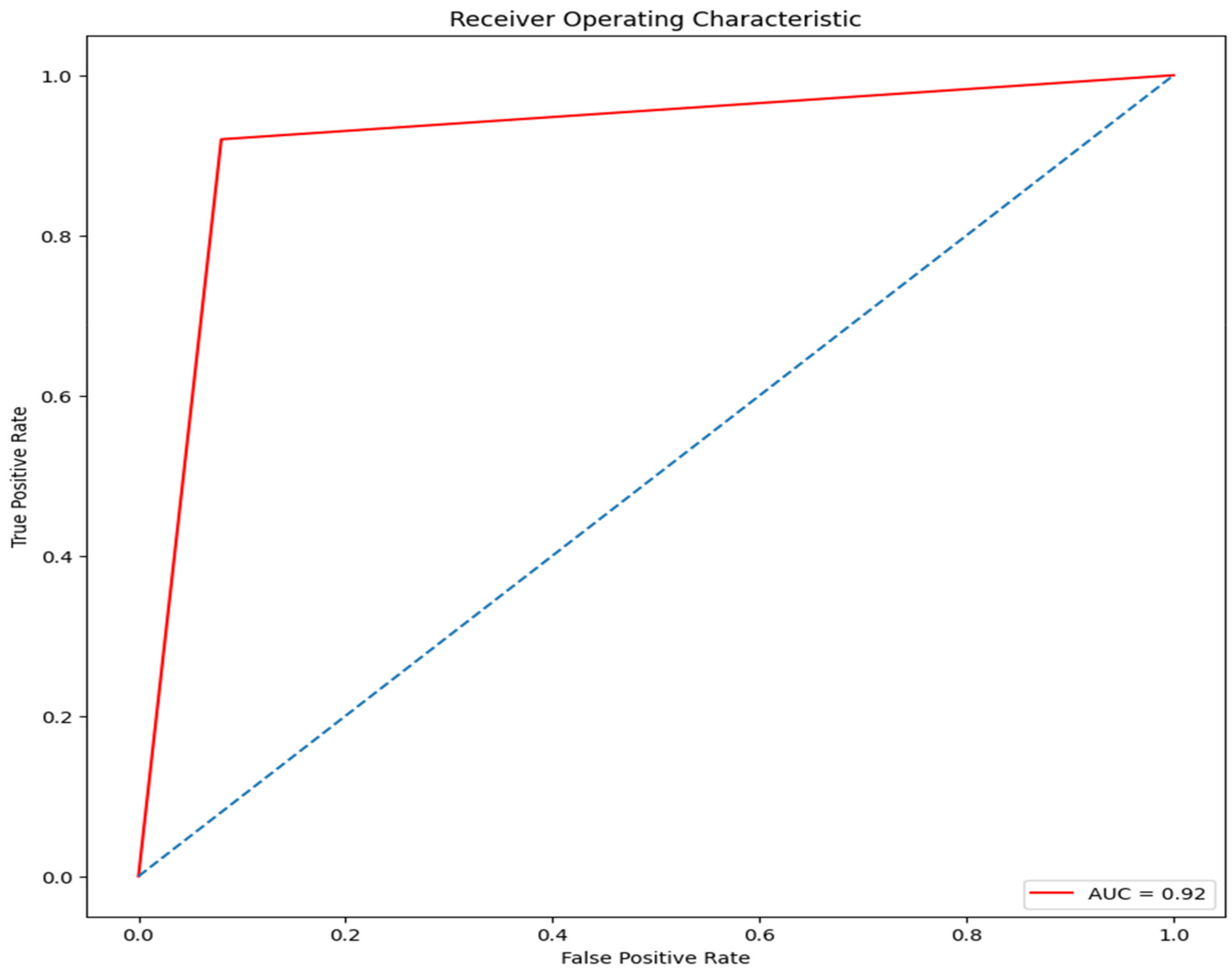 Applsci 13 04855 g018