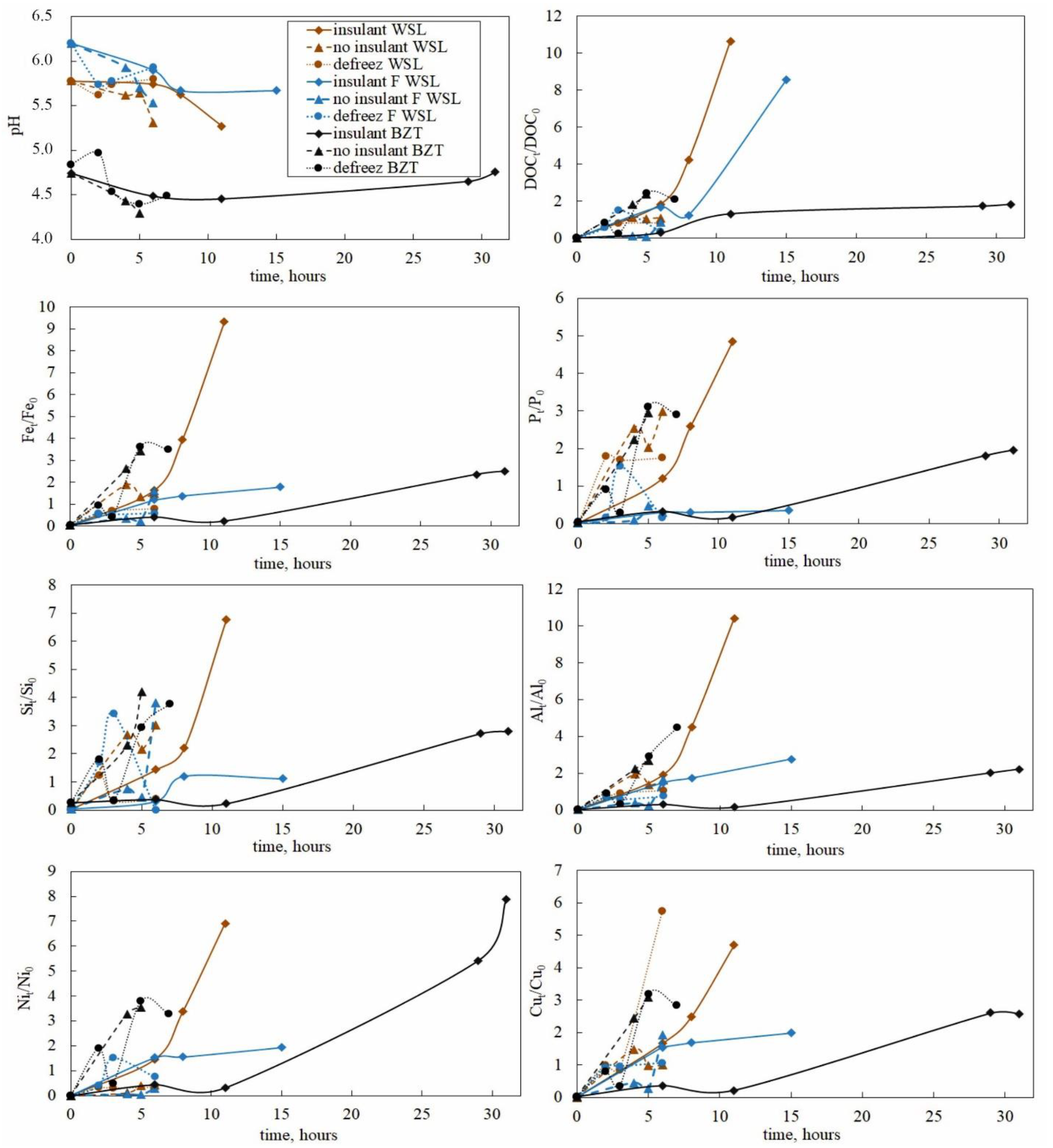 Applsci 13 04856 g003