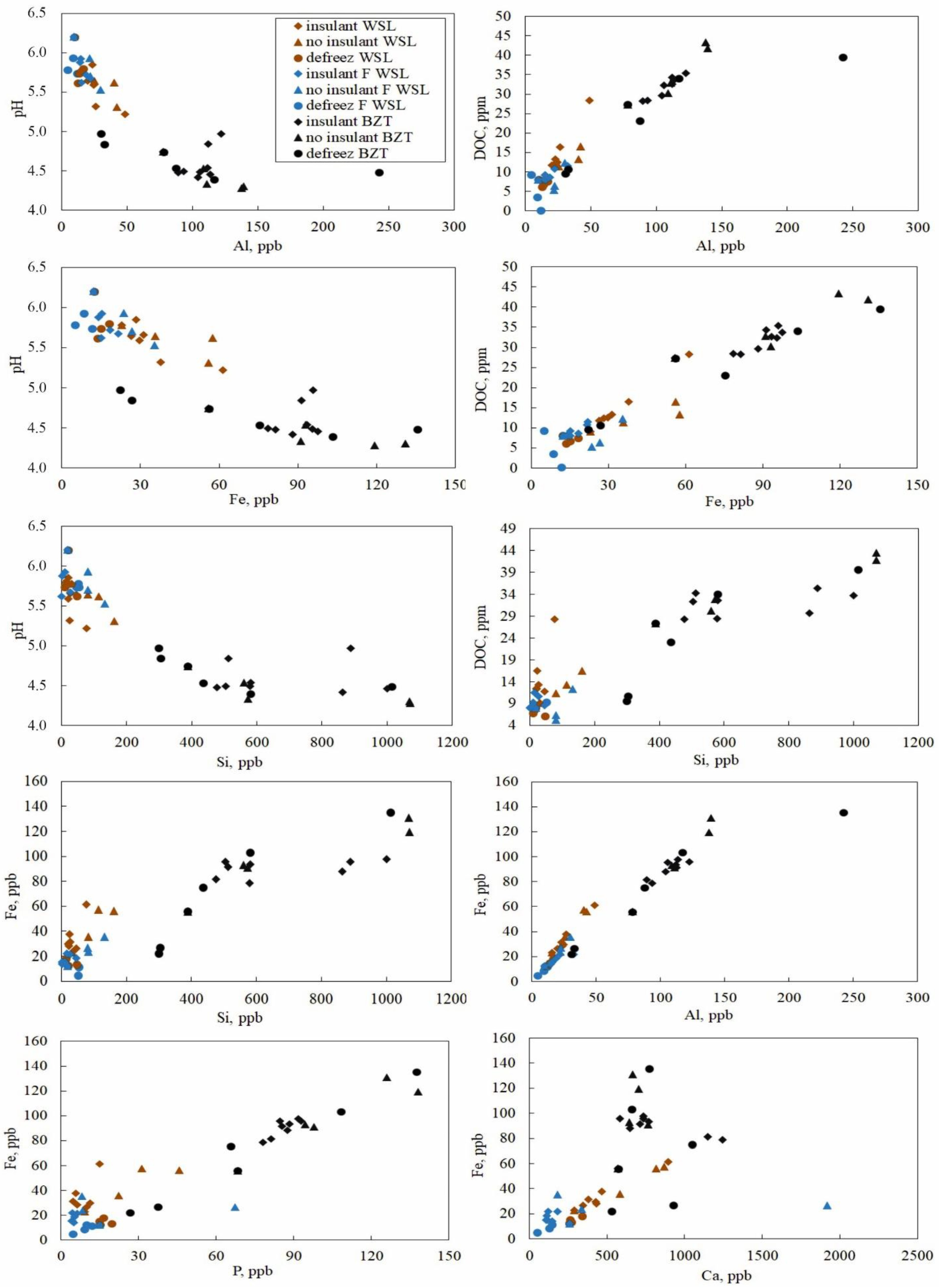 Applsci 13 04856 g005