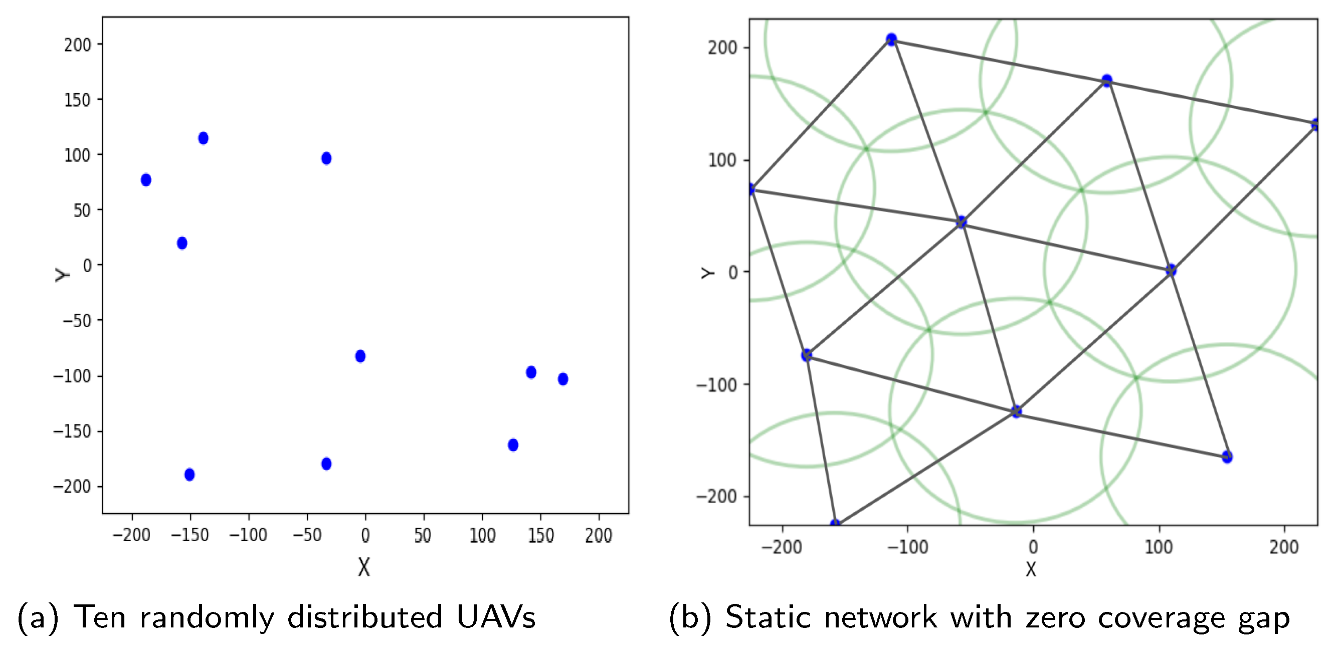 Applsci 13 04858 g003