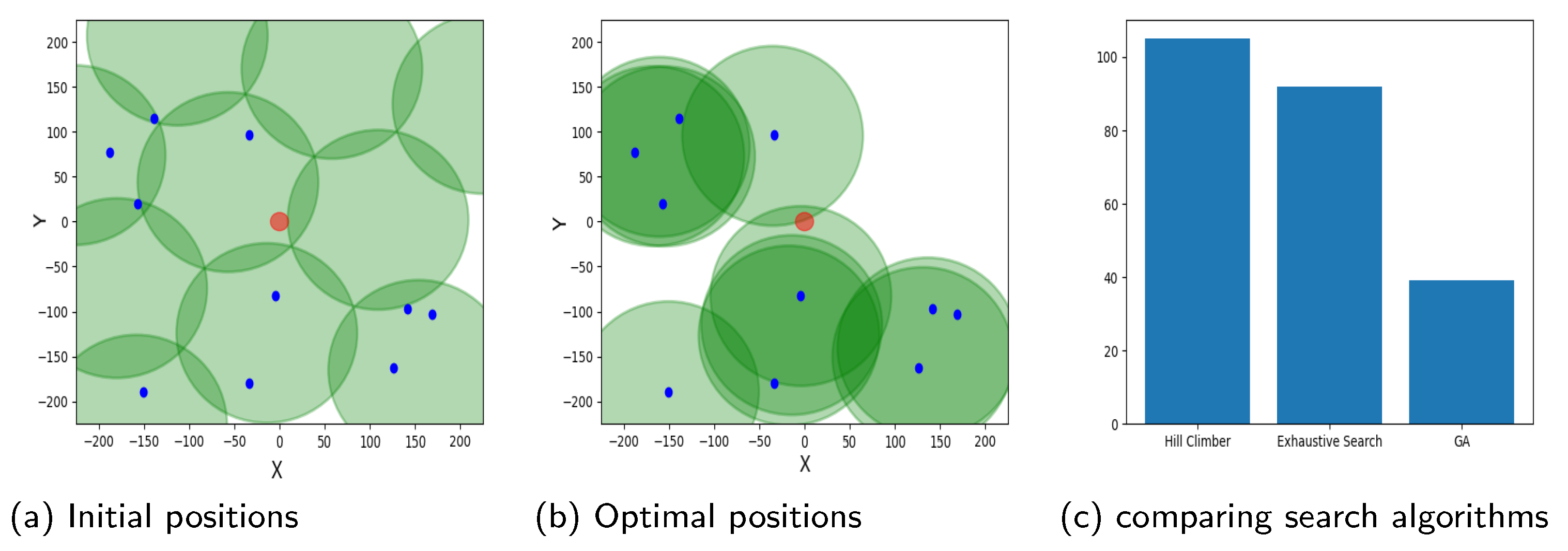 Applsci 13 04858 g006