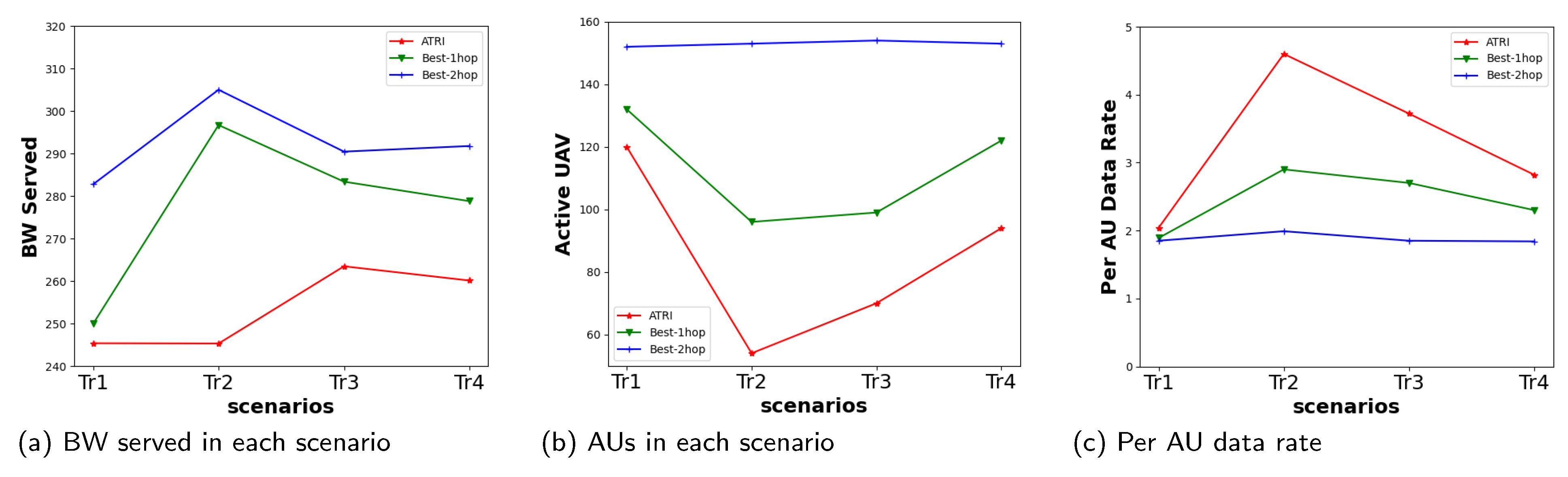 Applsci 13 04858 g008