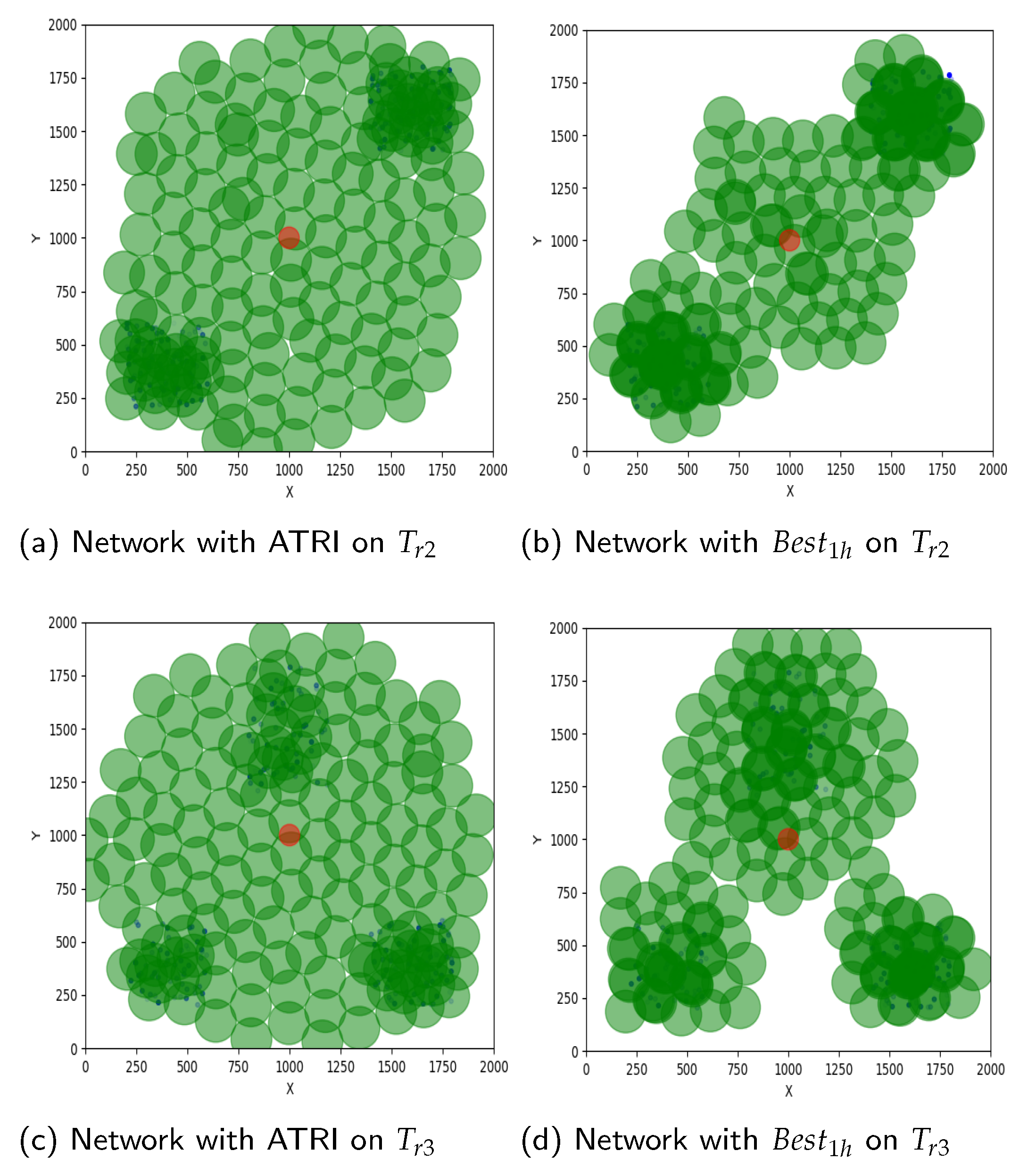 Applsci 13 04858 g010
