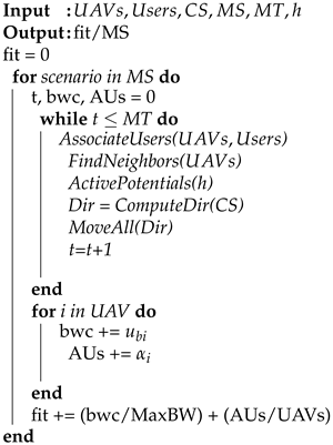 Applsci 13 04858 i002