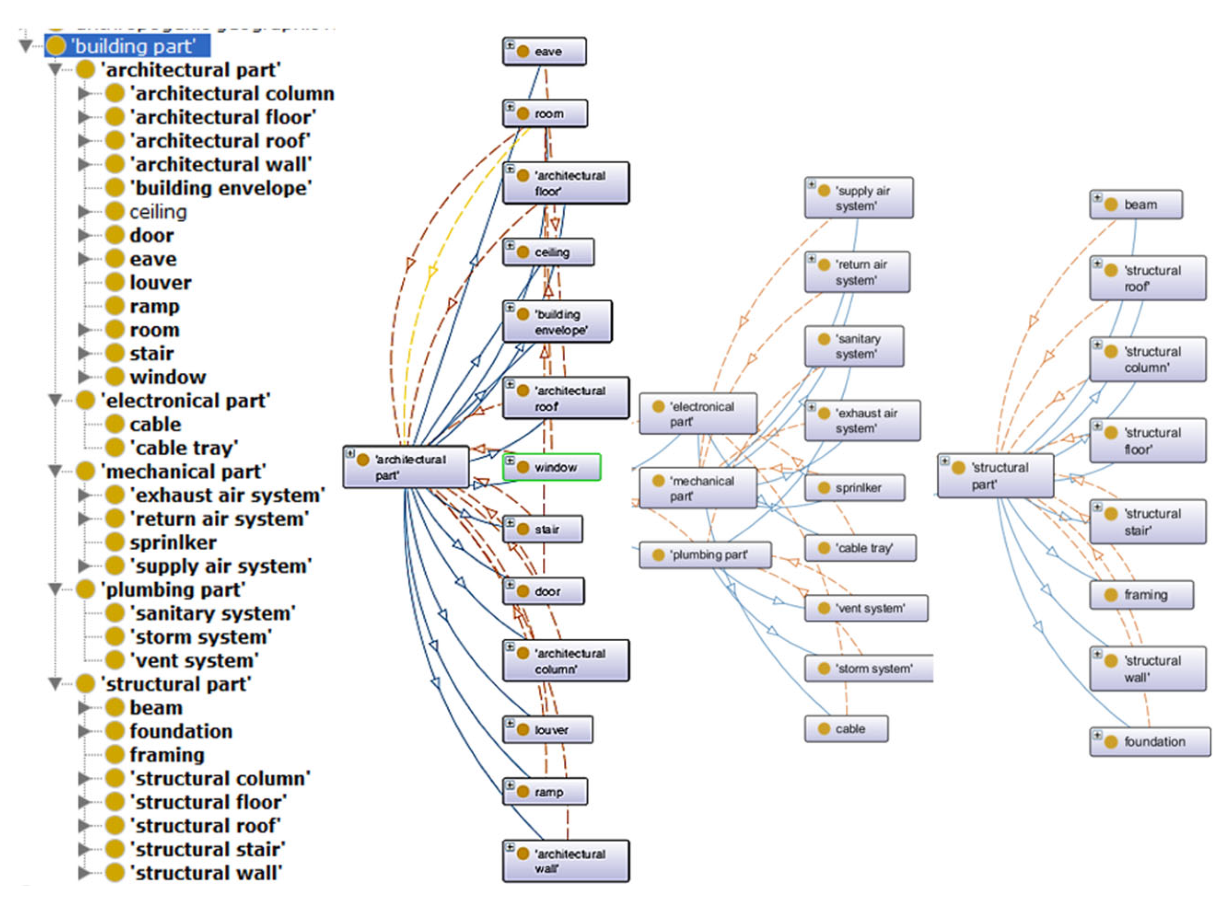 Applsci 13 04859 g007