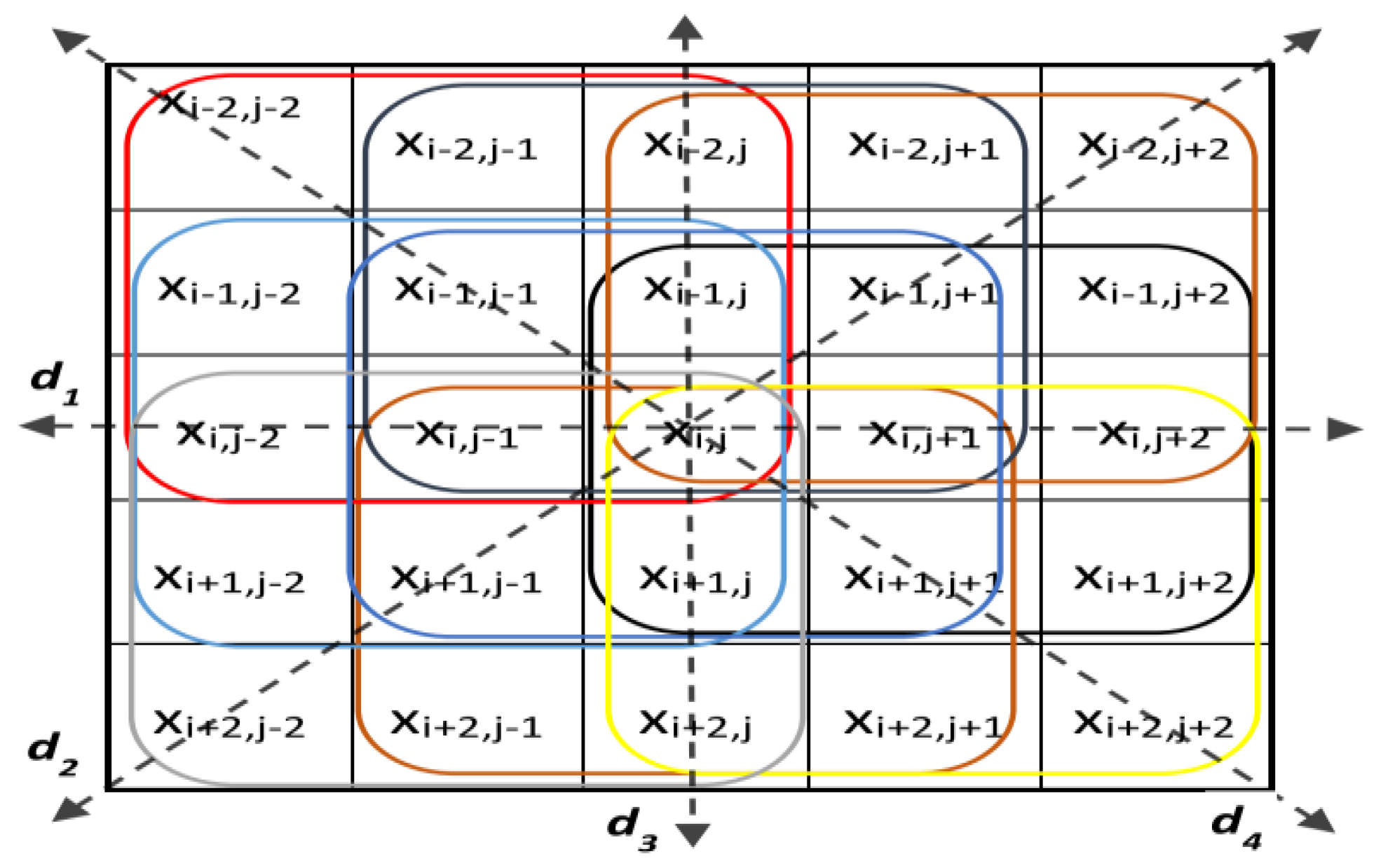 Applsci 13 04861 g003