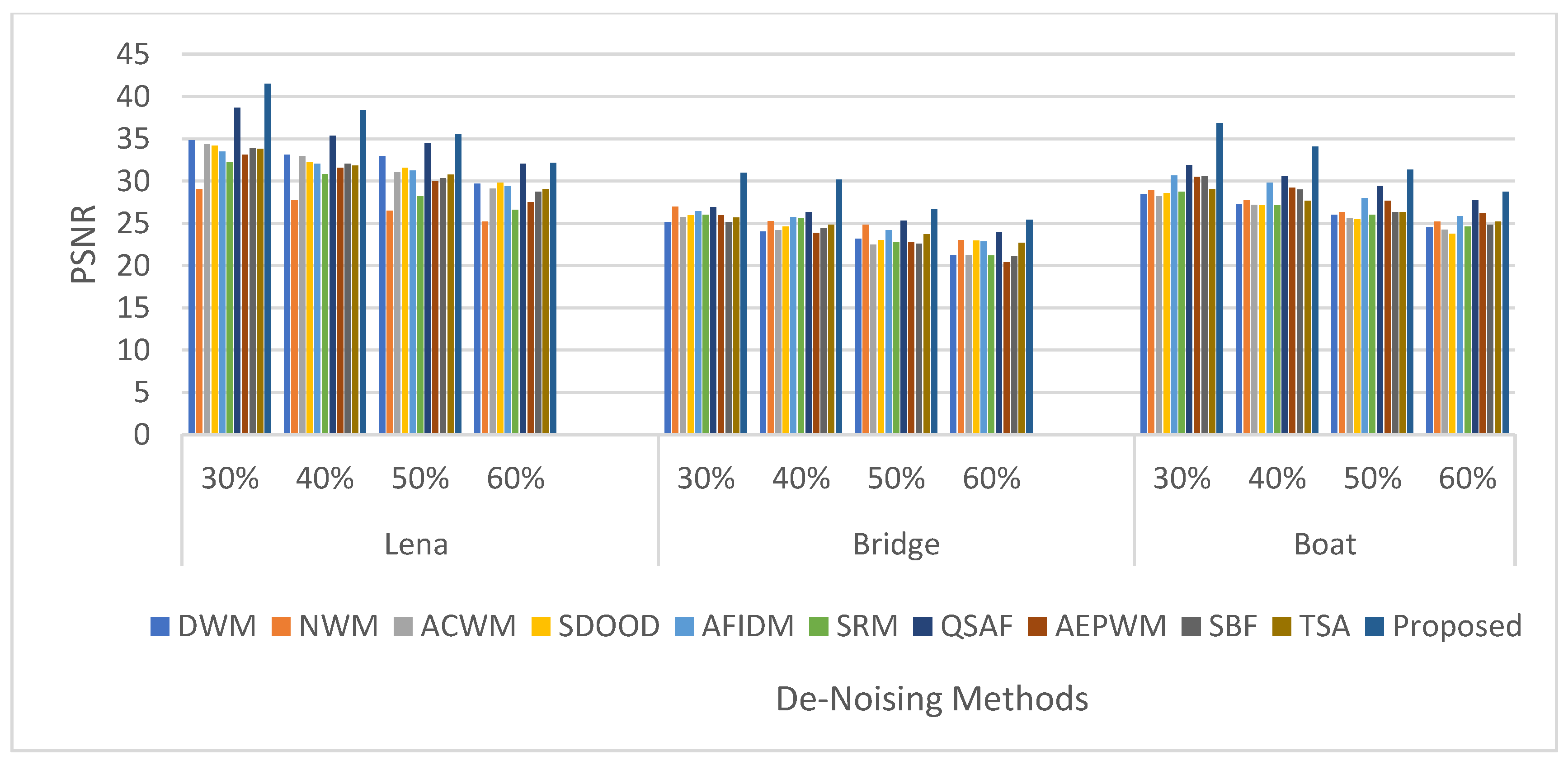 Applsci 13 04861 g007