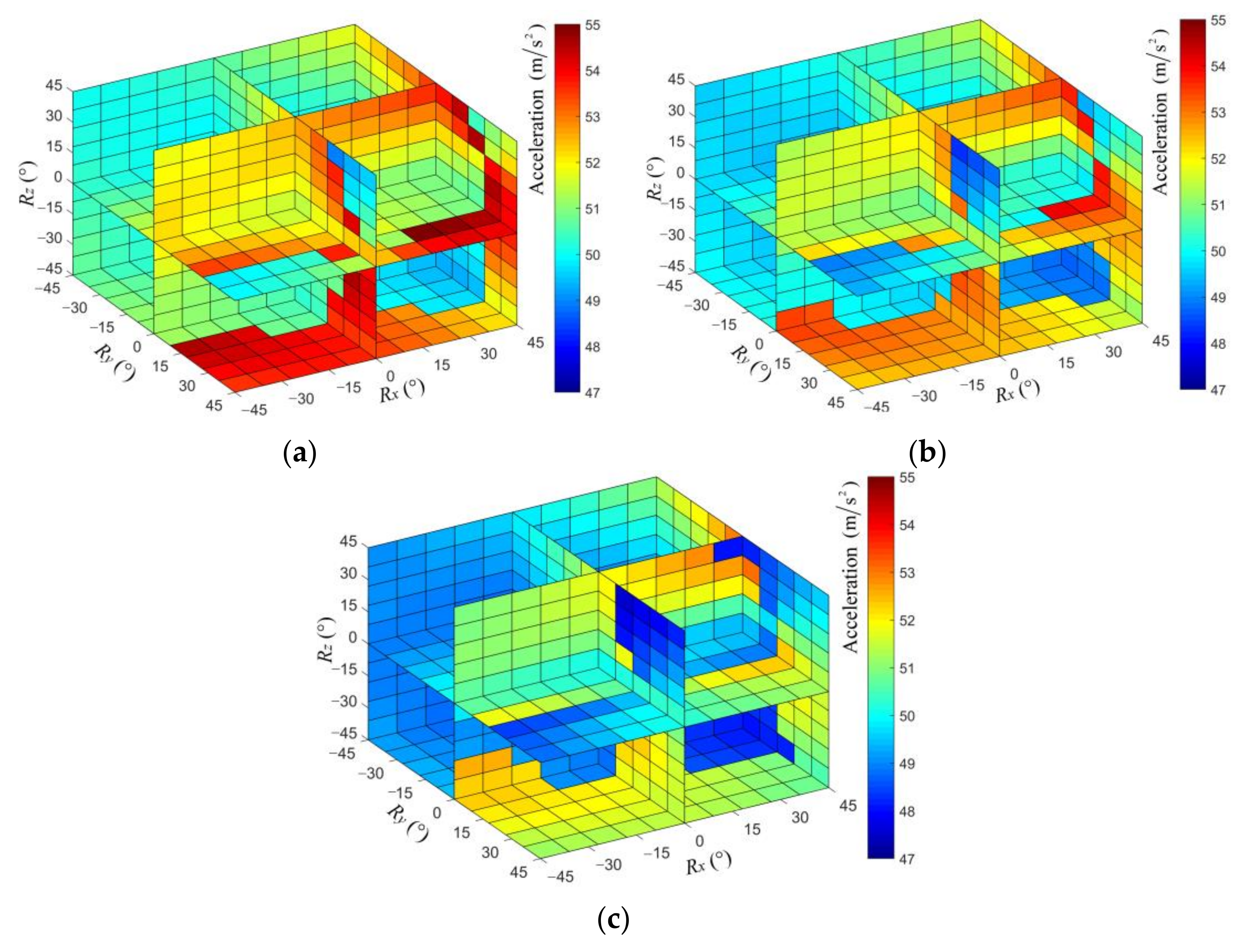 Applsci 13 04863 g009