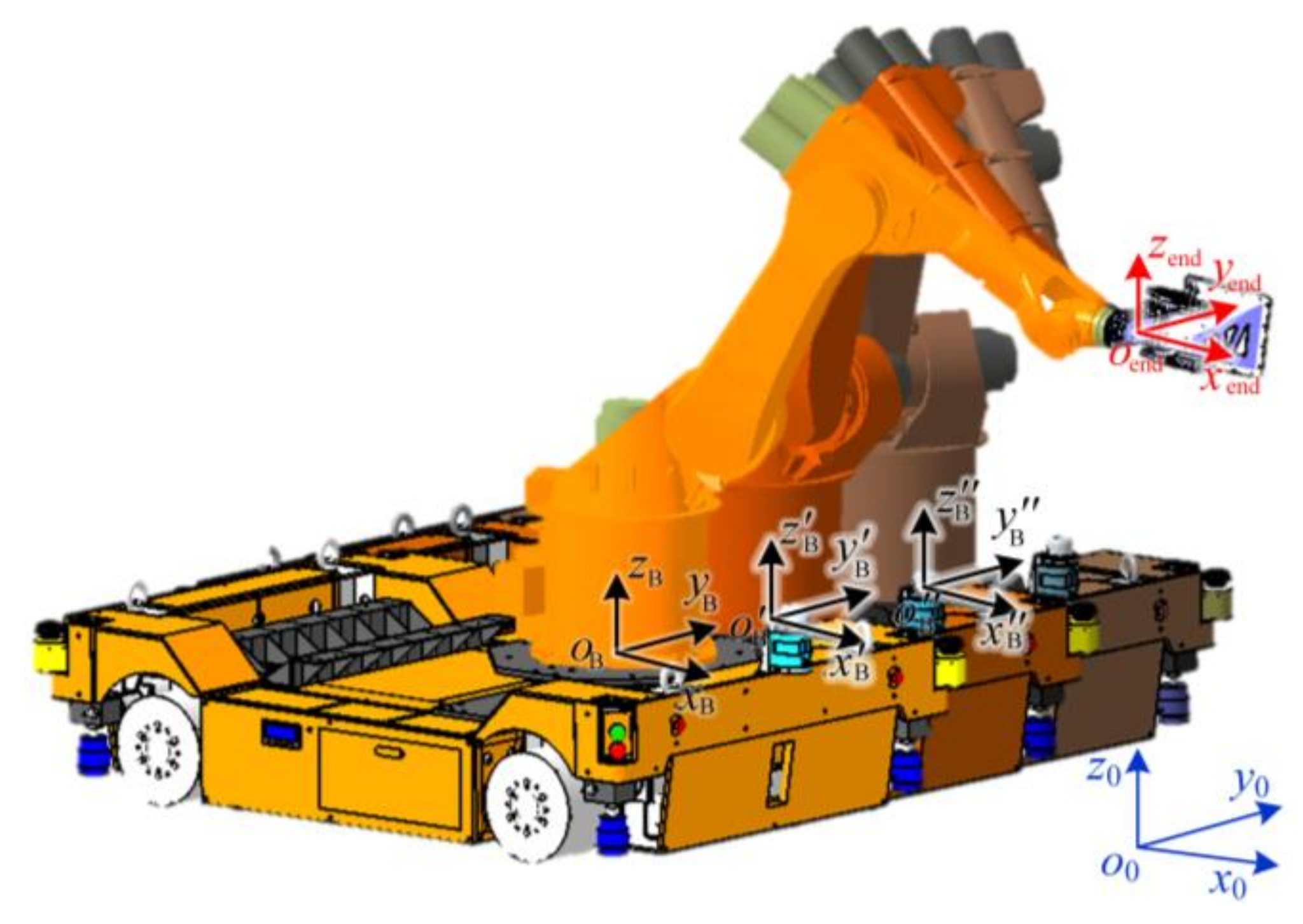 Applsci 13 04863 g010