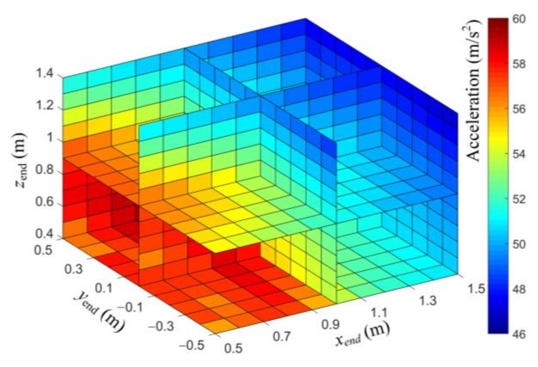 Applsci 13 04863 g011