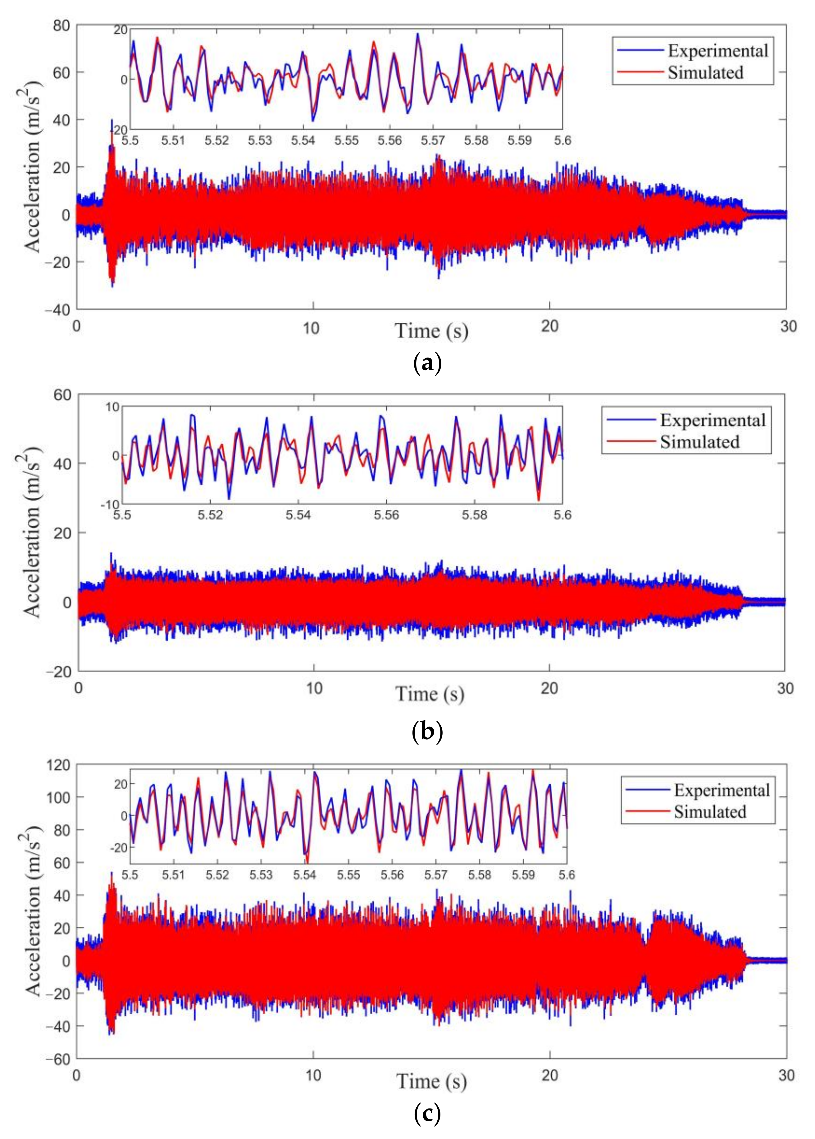 Applsci 13 04863 g015