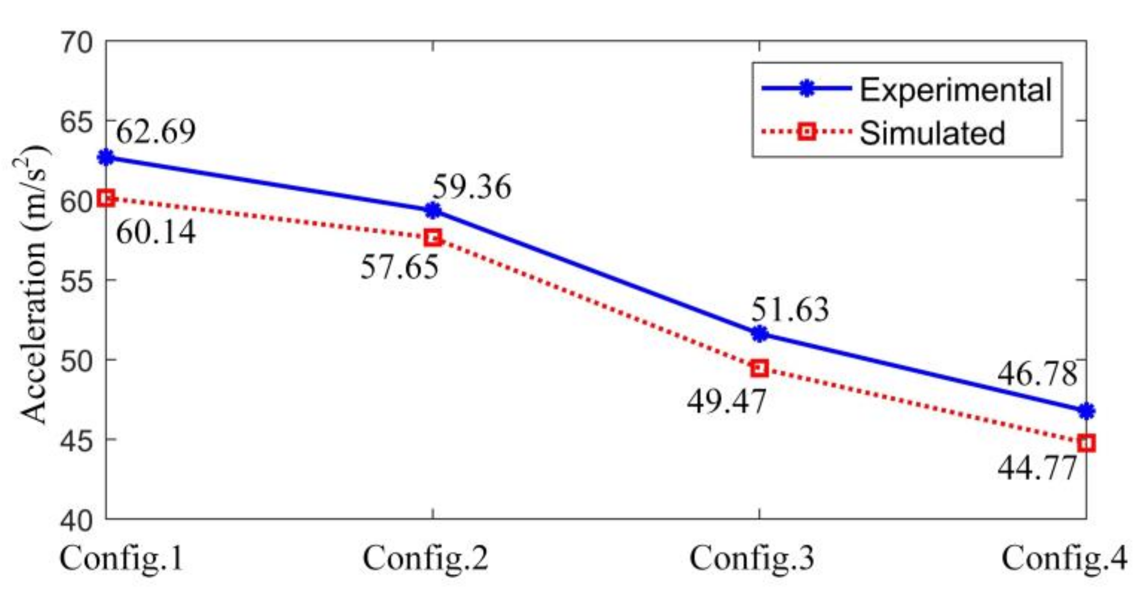 Applsci 13 04863 g018