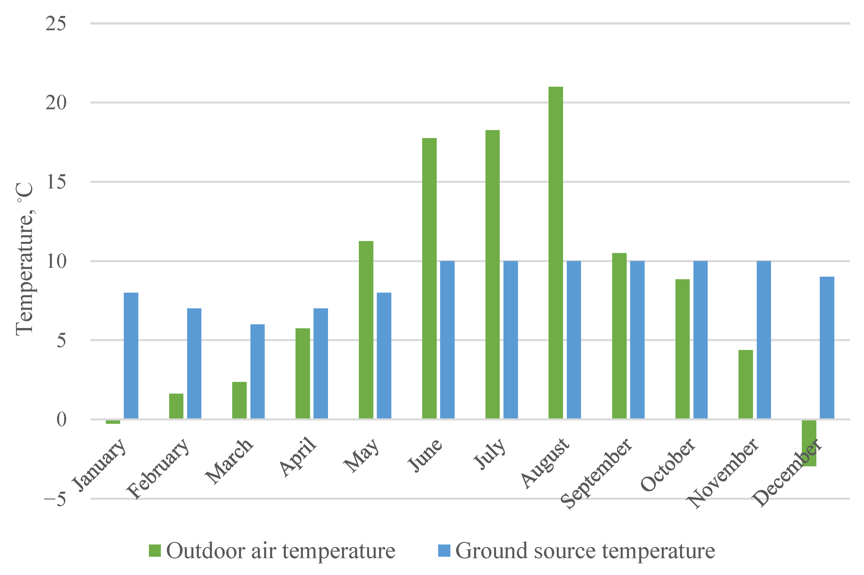 Applsci 13 04864 g005