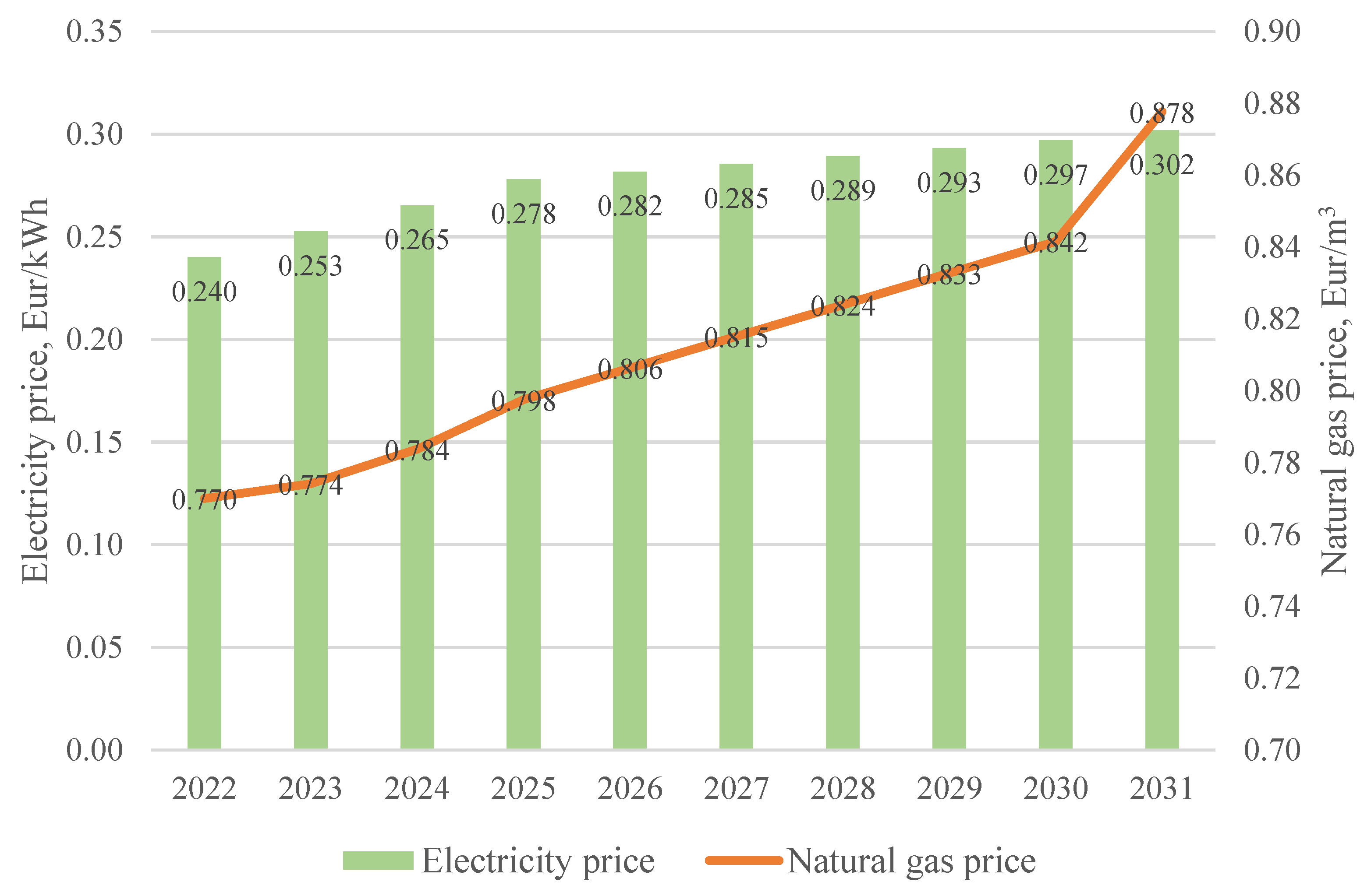 Applsci 13 04864 g006