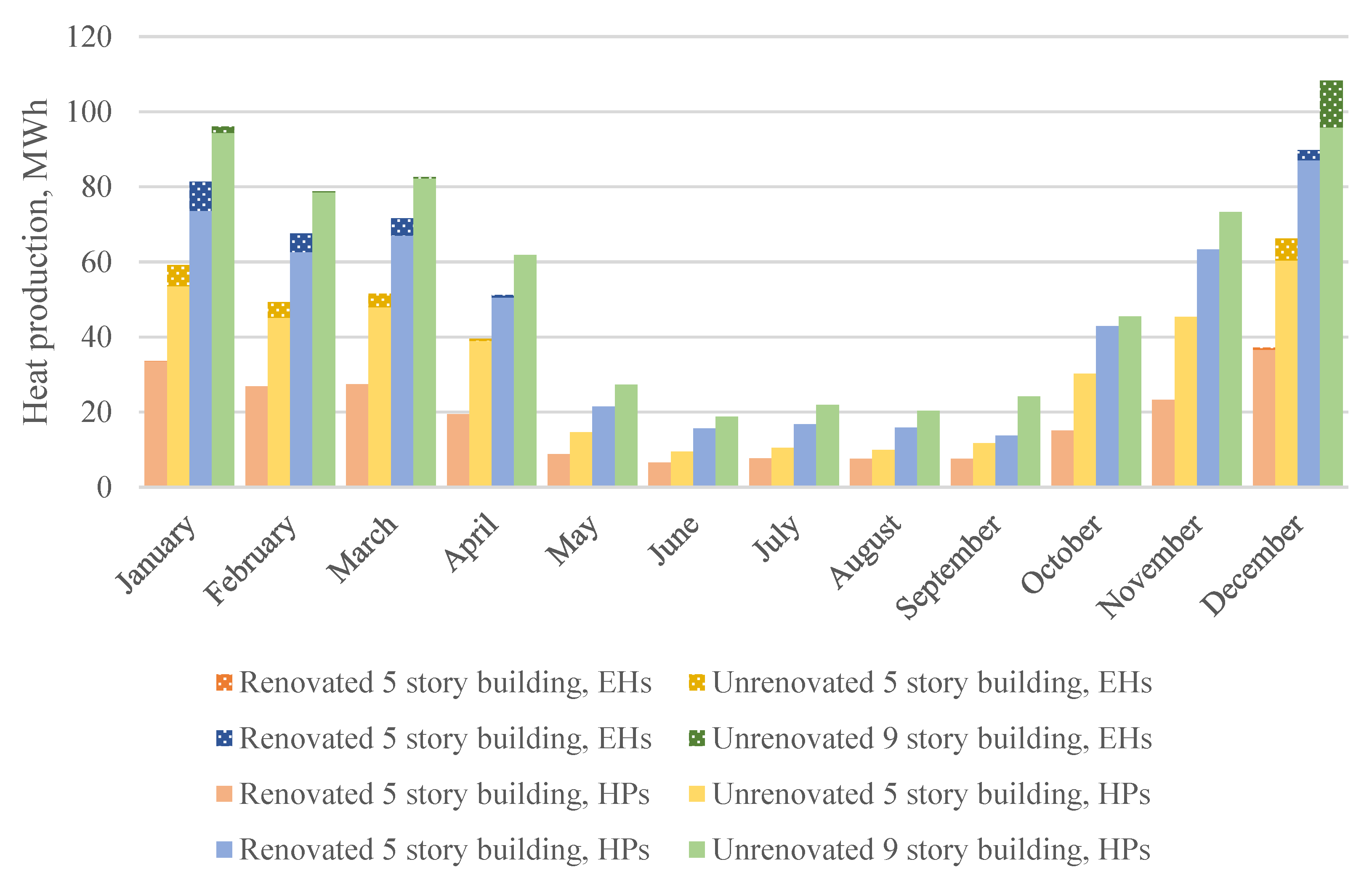 Applsci 13 04864 g008