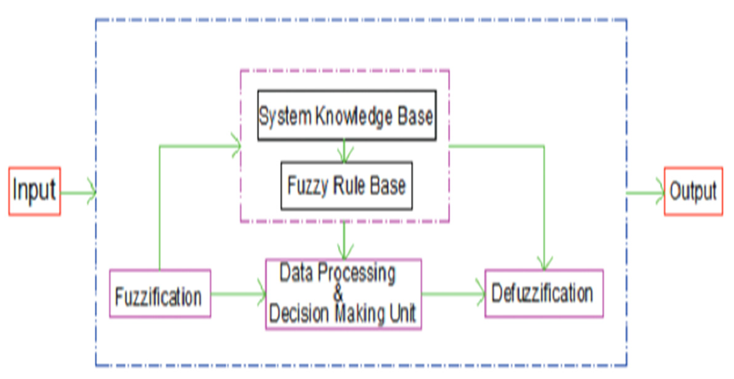 Applsci 13 04865 g001