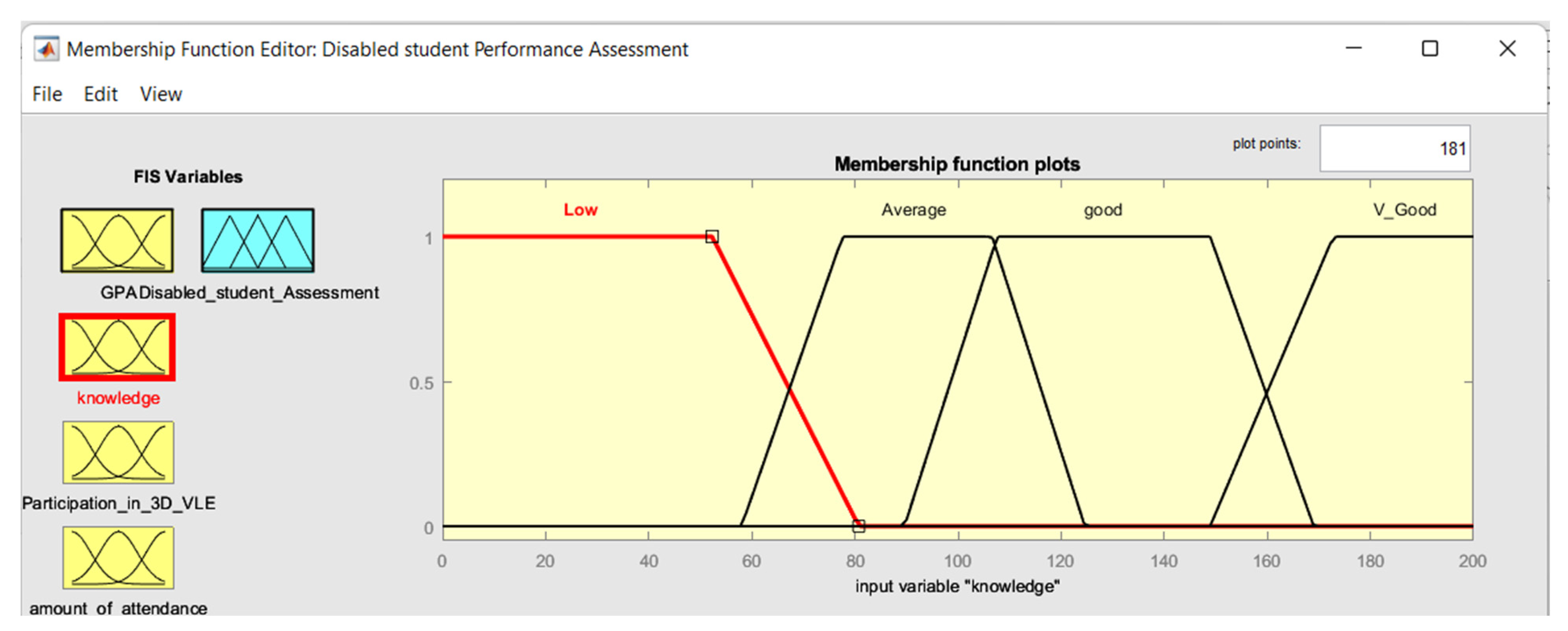 Applsci 13 04865 g006
