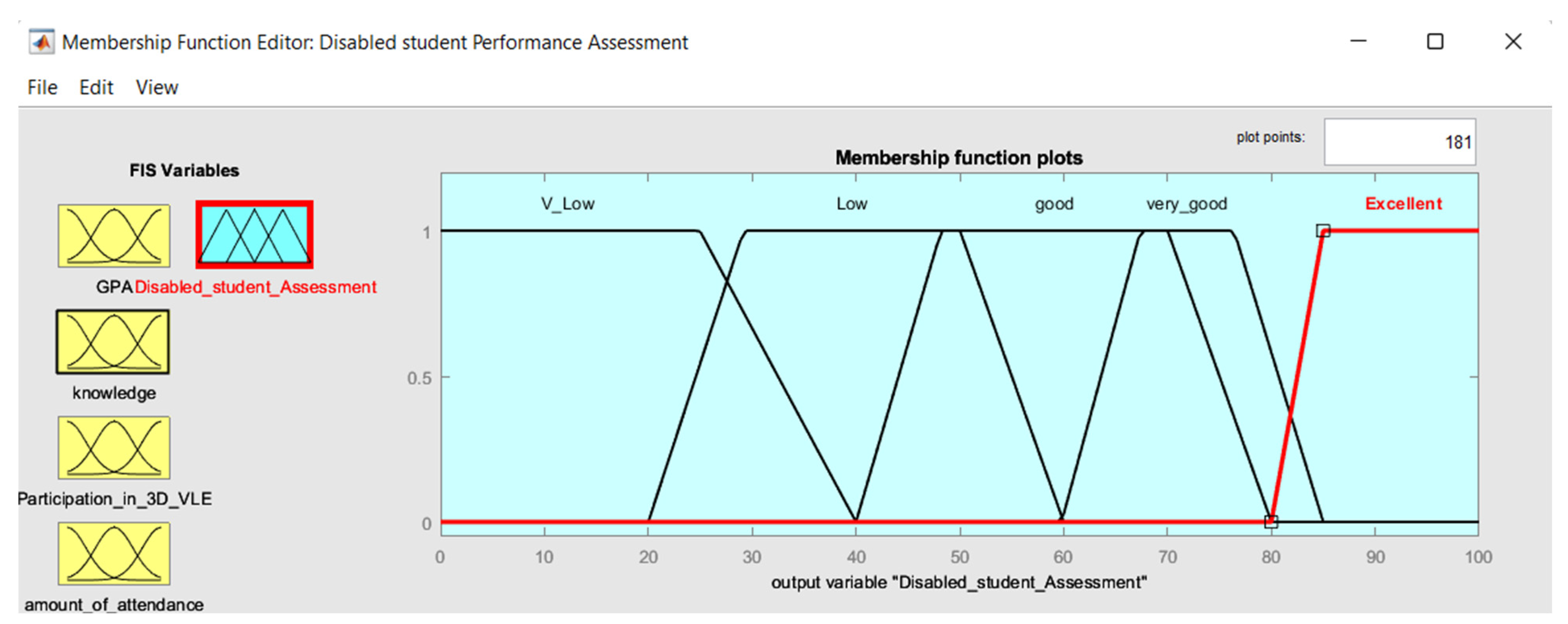Applsci 13 04865 g007