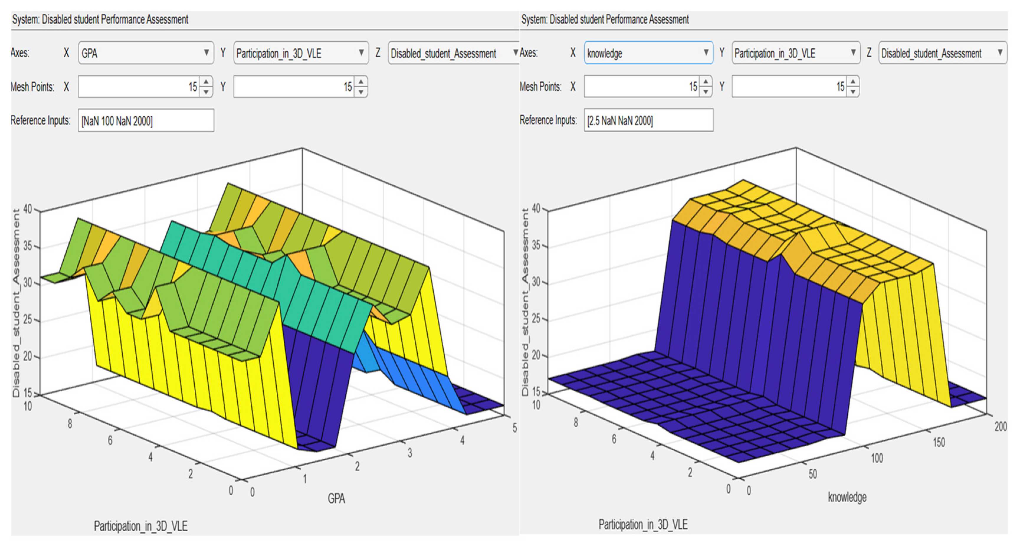 Applsci 13 04865 g009